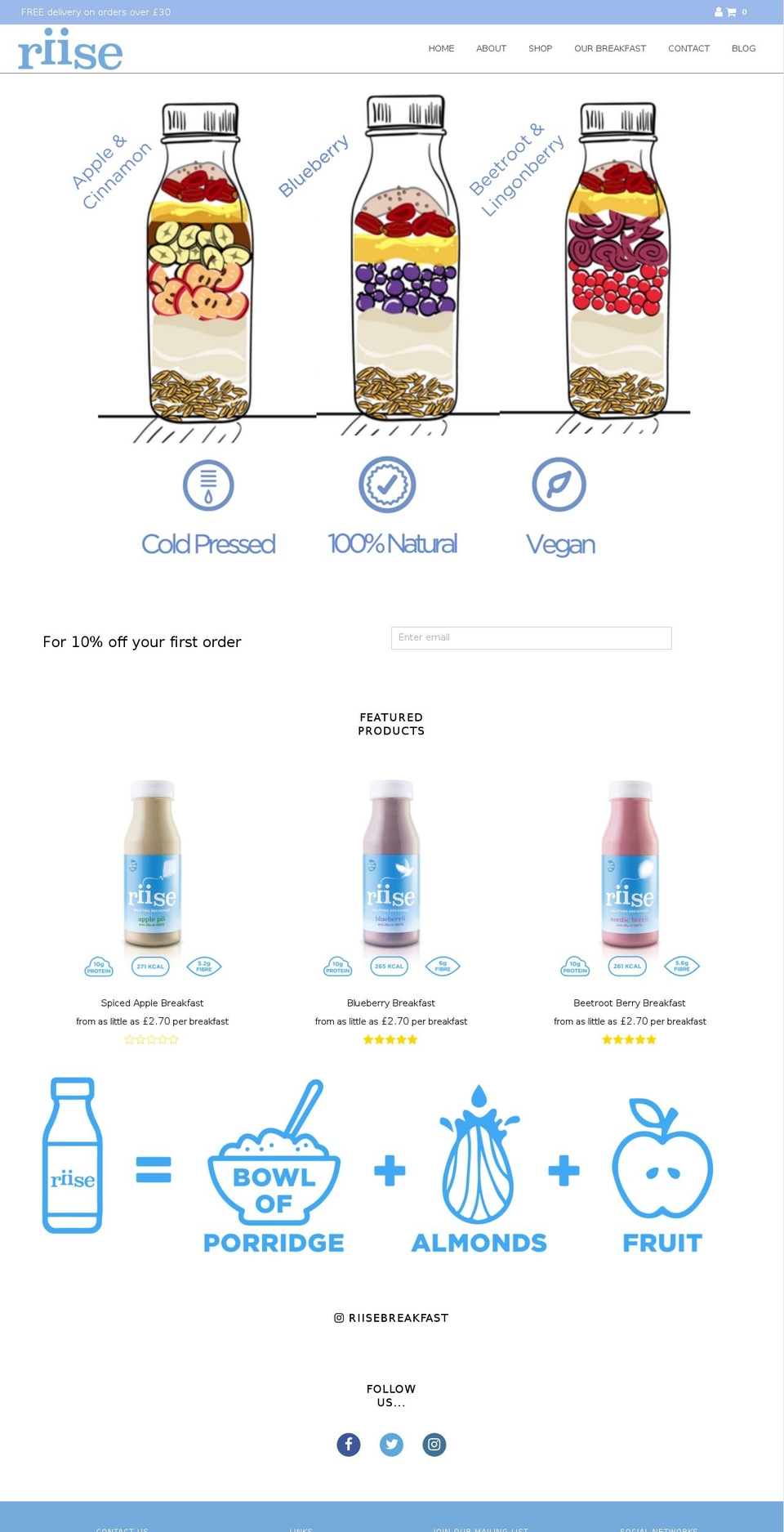 riise-breakfast.com shopify website screenshot