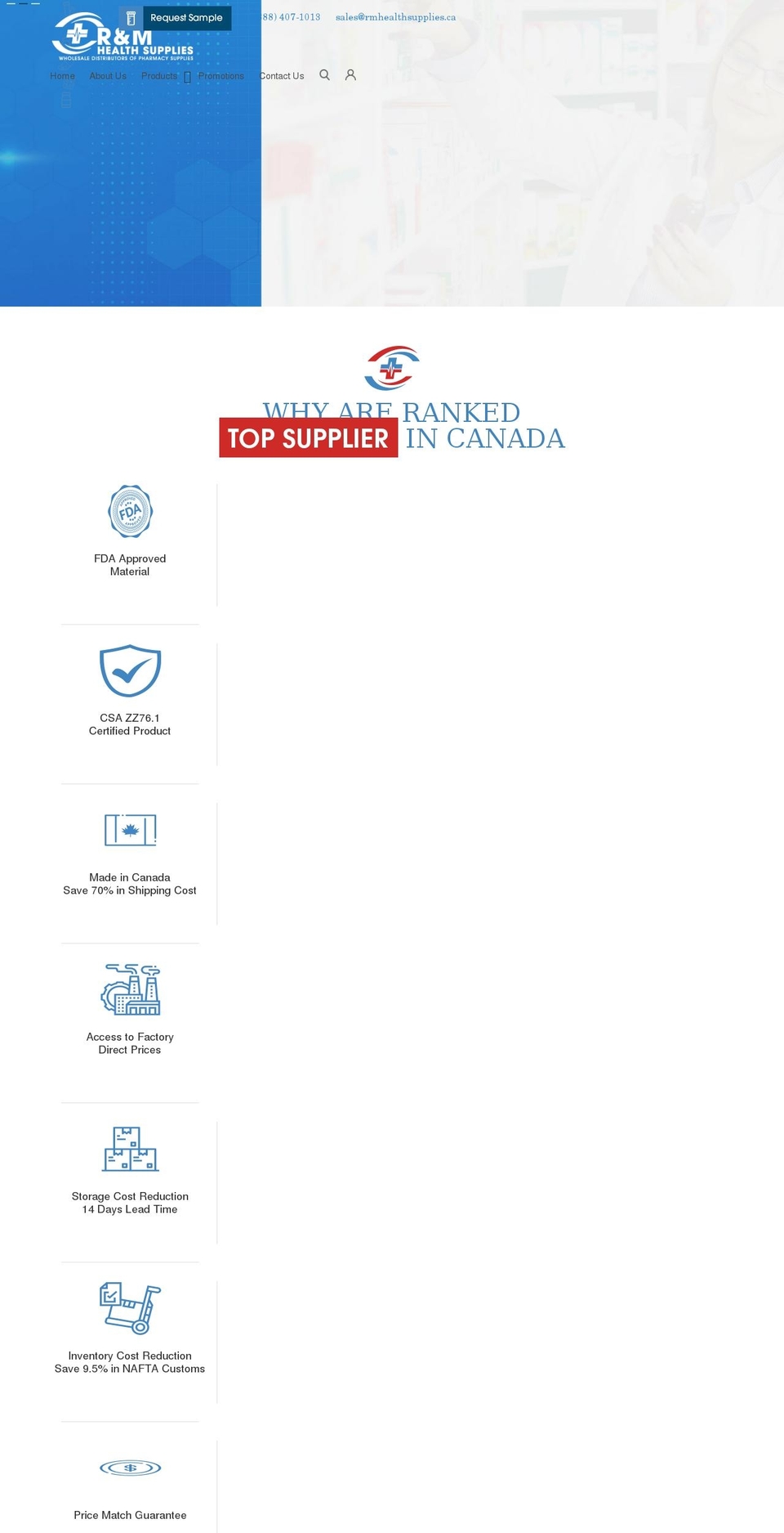 rmhealthsupplies.ca shopify website screenshot