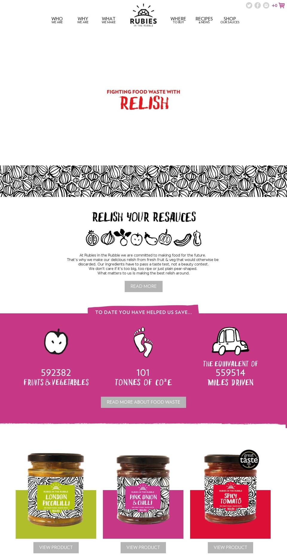 Ver .. - Home u About Updates Shopify theme site example rubiesintherubble.com