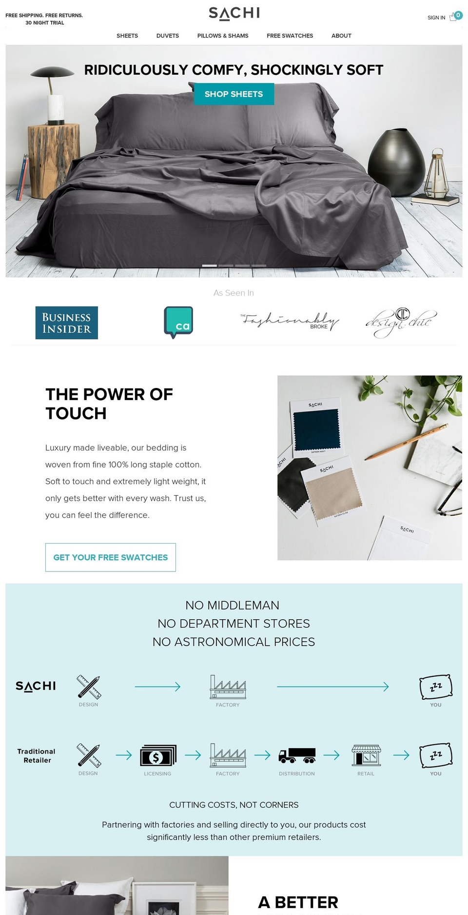 Timber Shopify theme site example sachihome.com