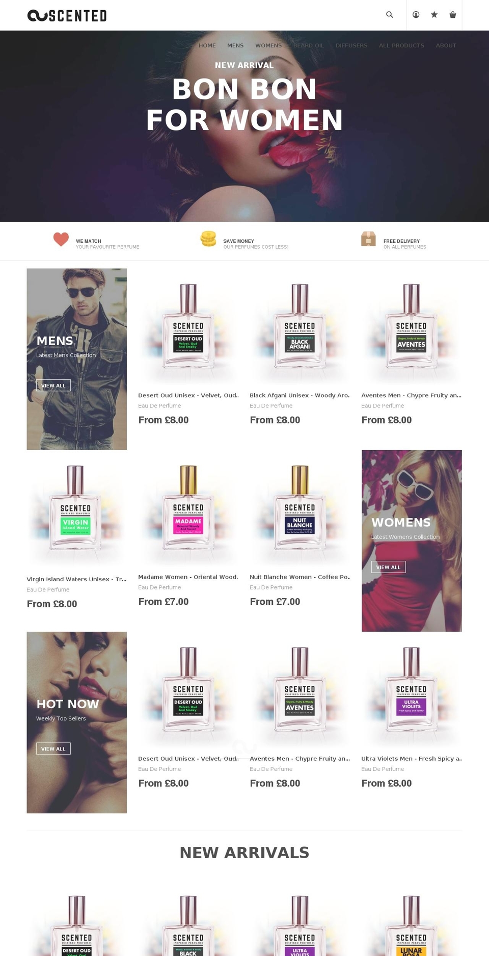 scentedperfumes.co.uk shopify website screenshot