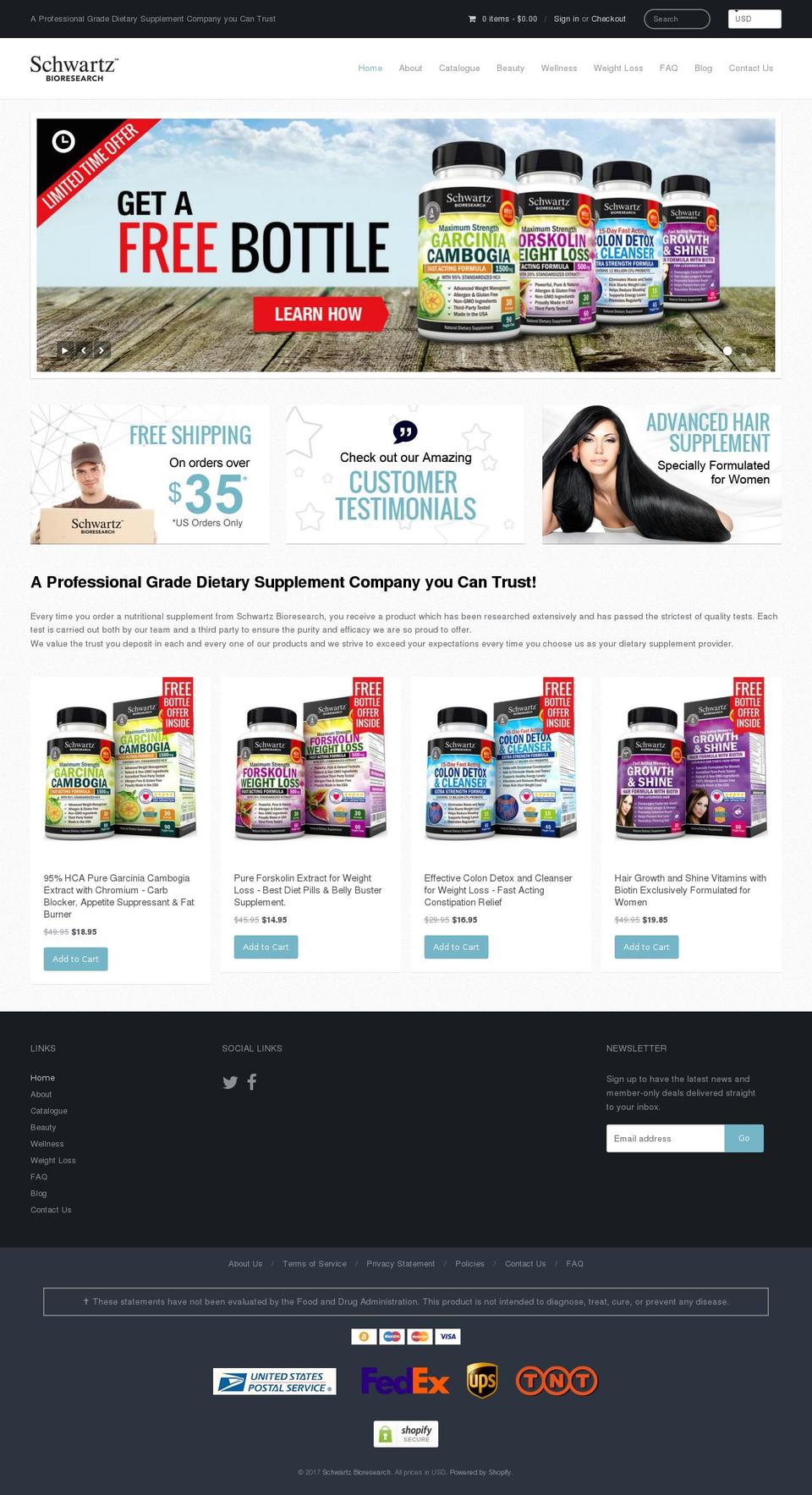 schwartzbioresearch.com shopify website screenshot