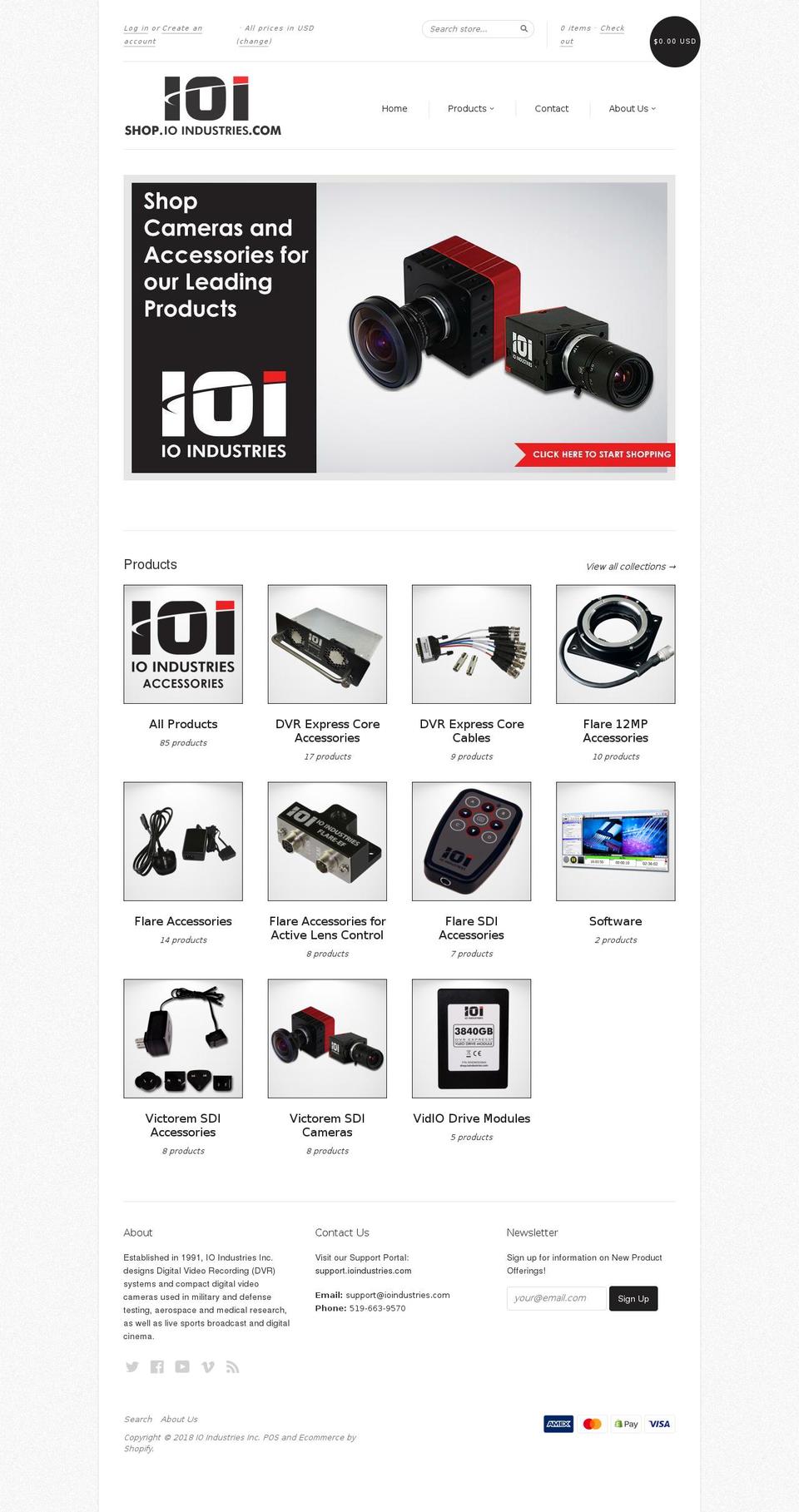 secondlooksoftware.com — Shopify storefront screenshot
