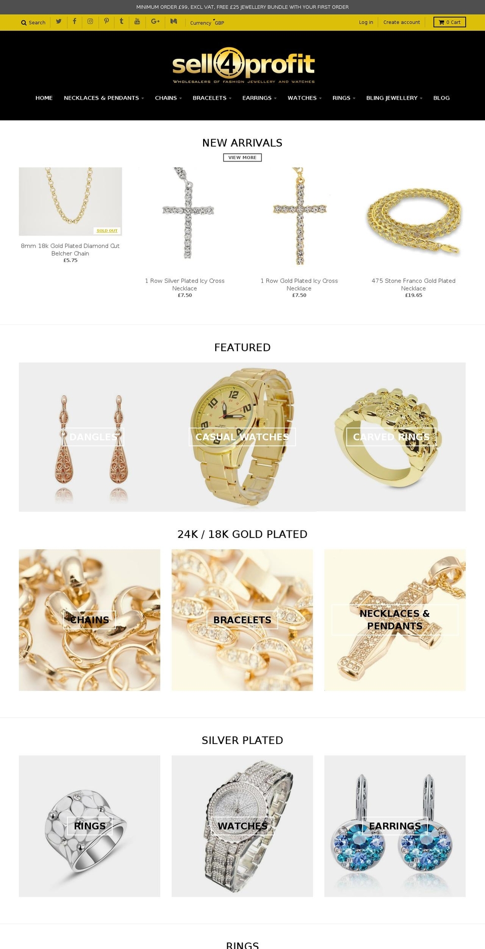 sell4profit.com — Shopify storefront screenshot
