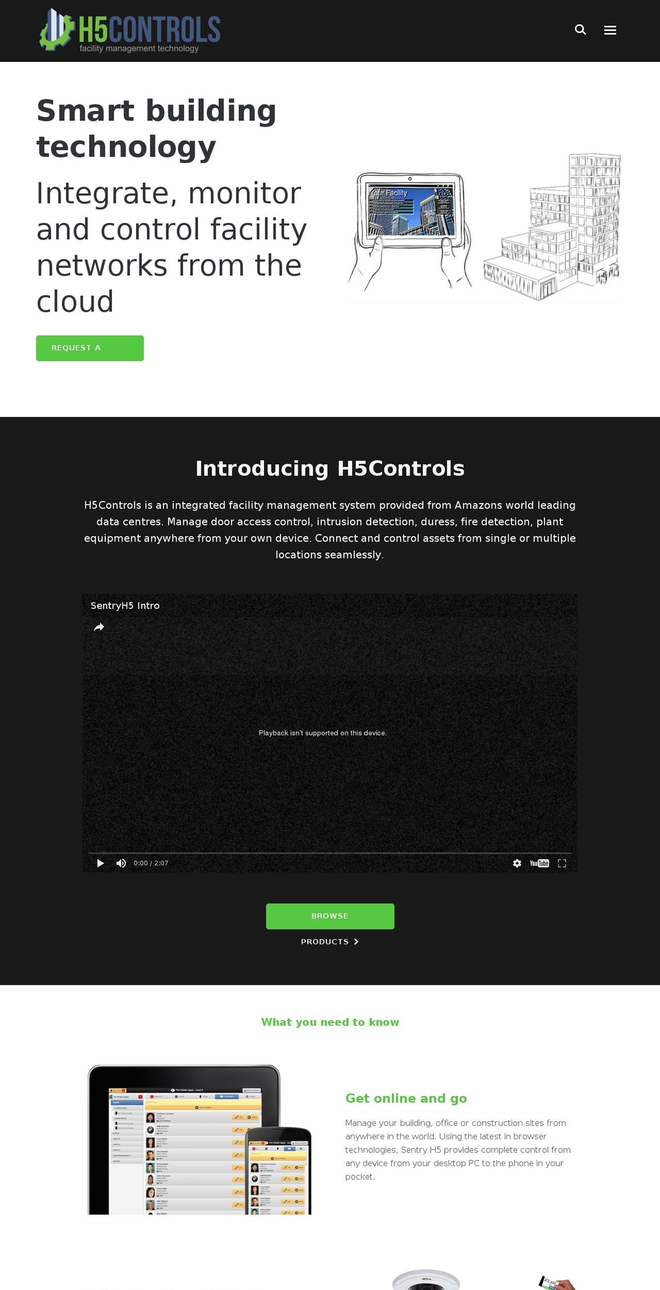 sentryh5.com shopify website screenshot