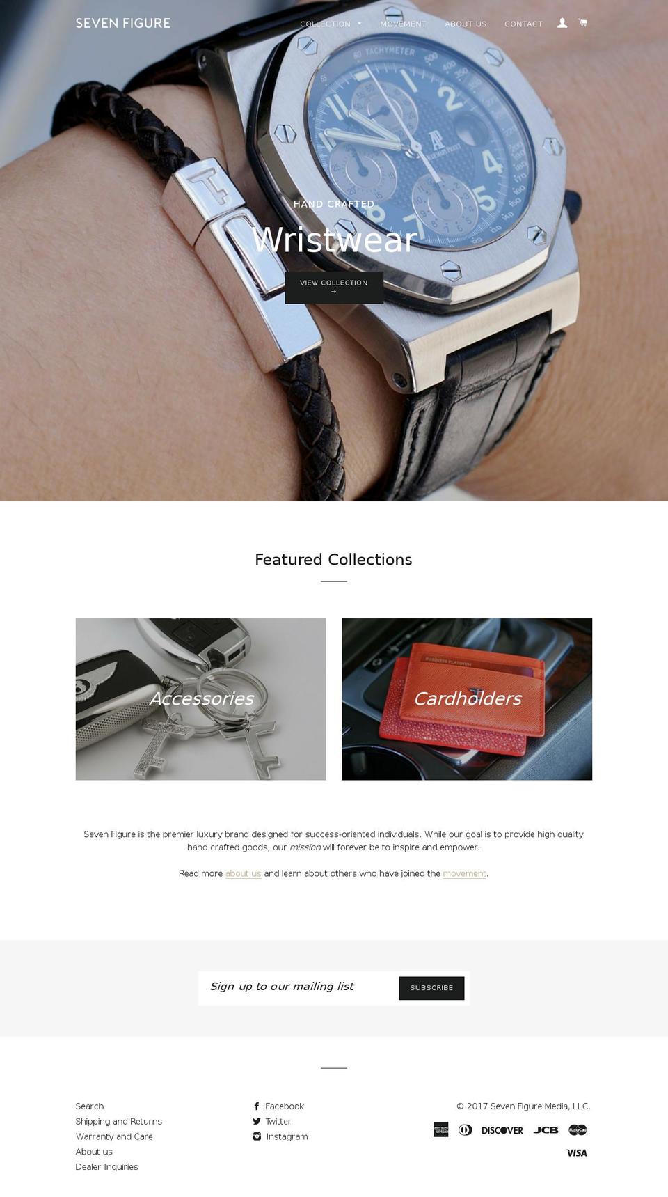 sevenfigure.com shopify website screenshot