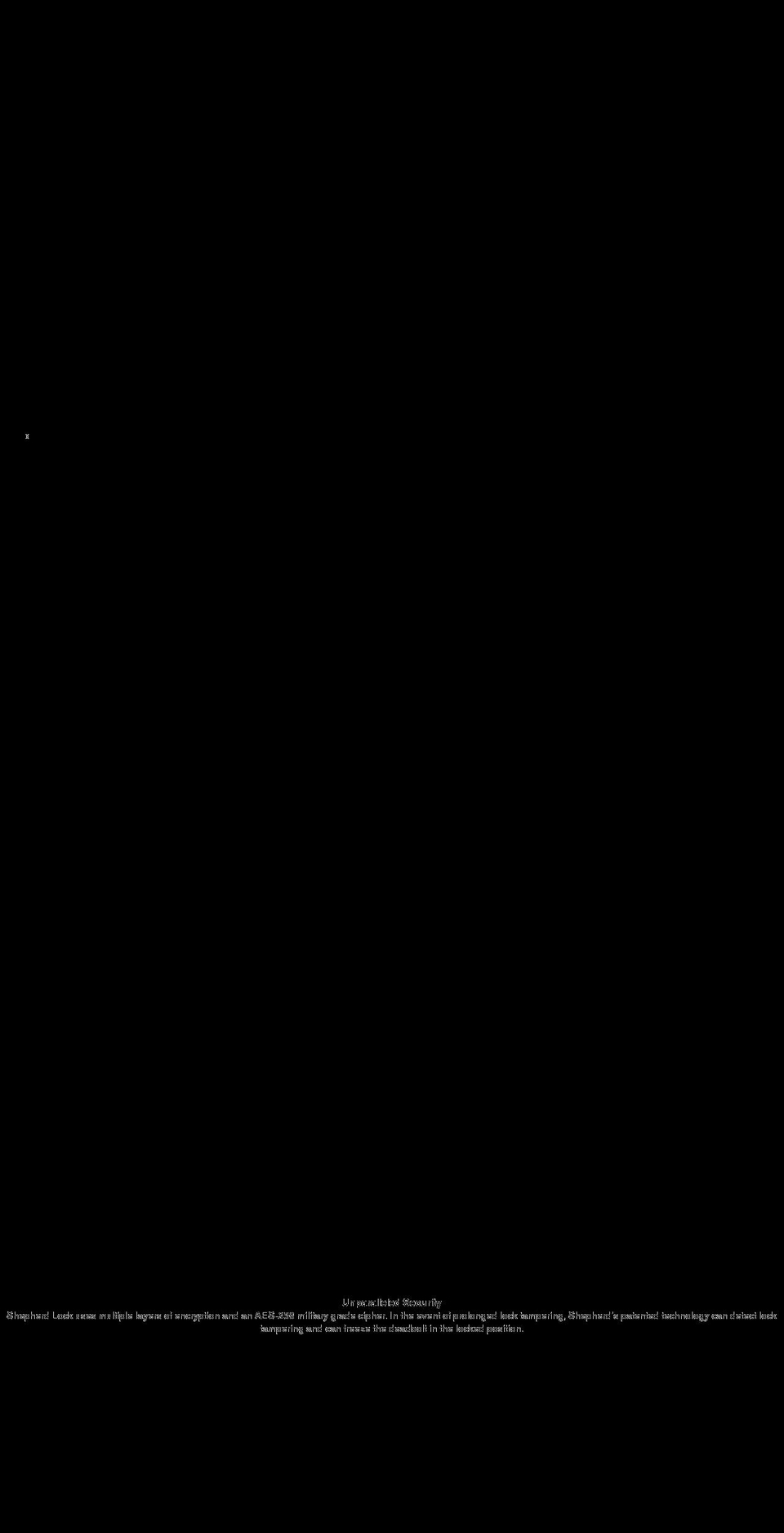 shepherdlock.com shopify website screenshot