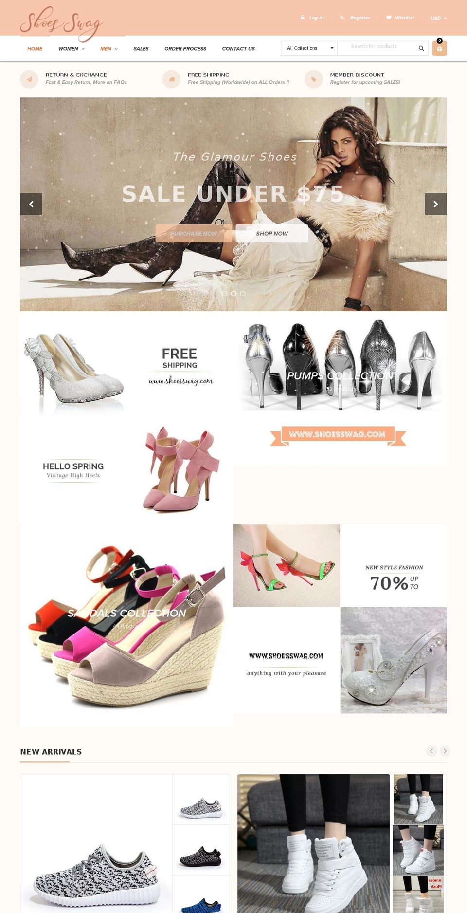 shoesswag.com — Shopify storefront screenshot