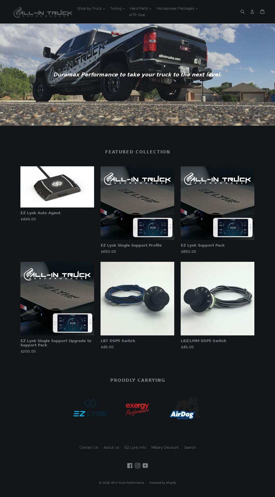 shopallintrucks.com — Shopify storefront screenshot