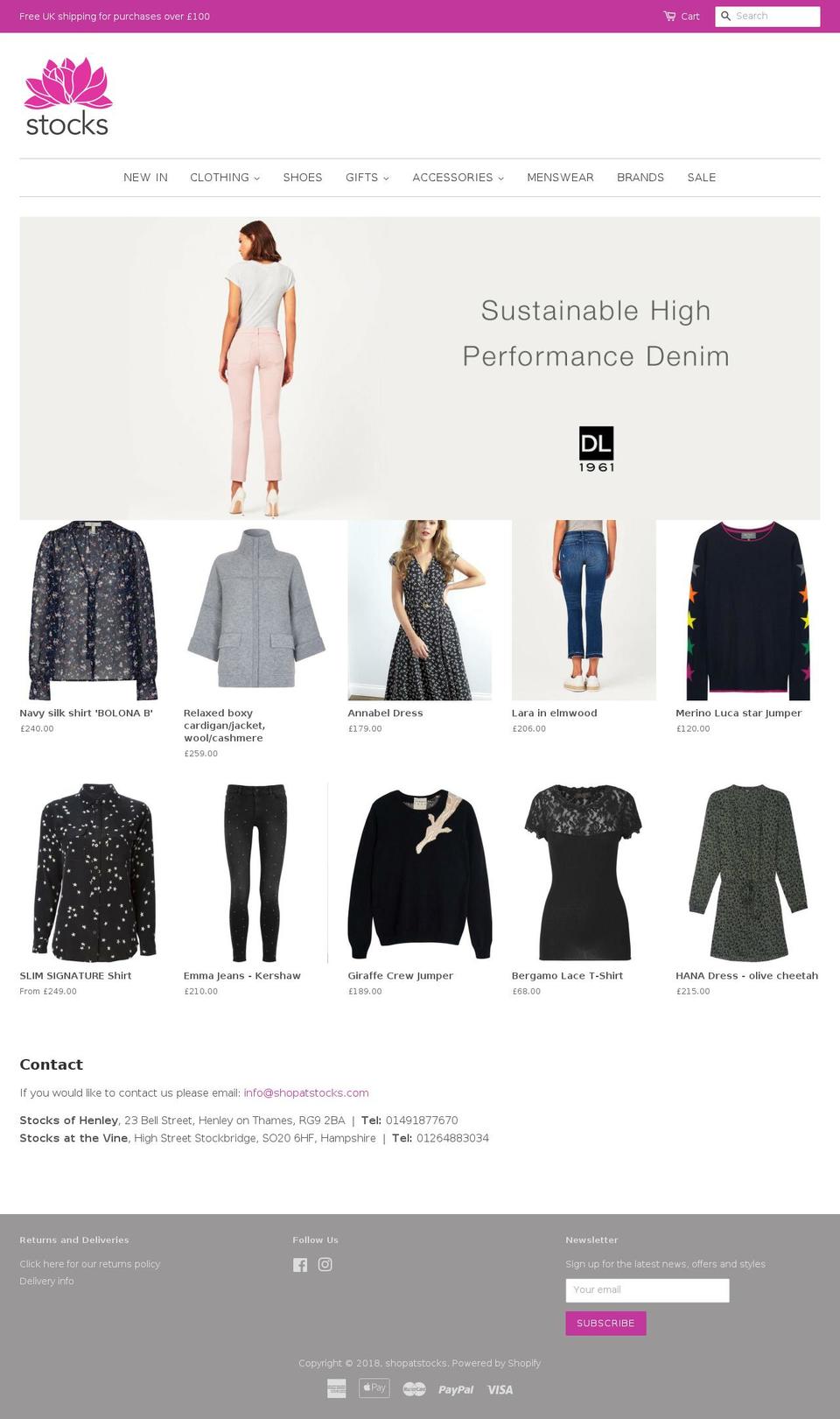 shopatstocks.com shopify website screenshot