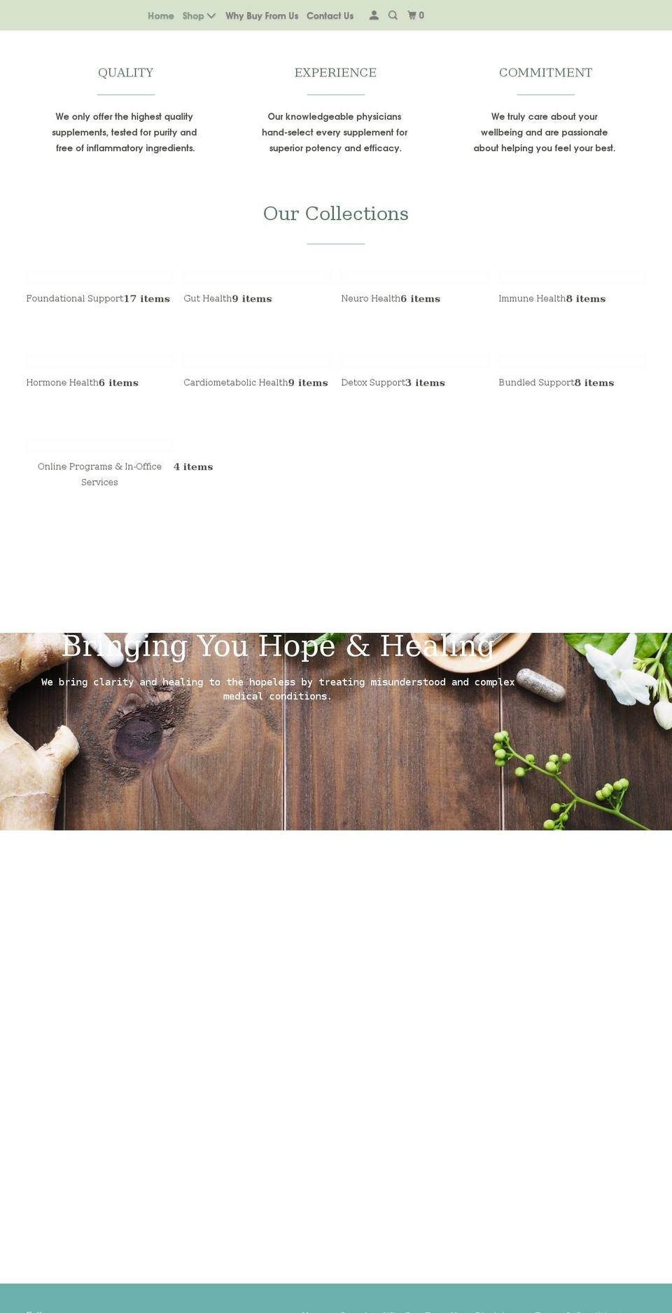 shopfullyfunctional.com shopify website screenshot