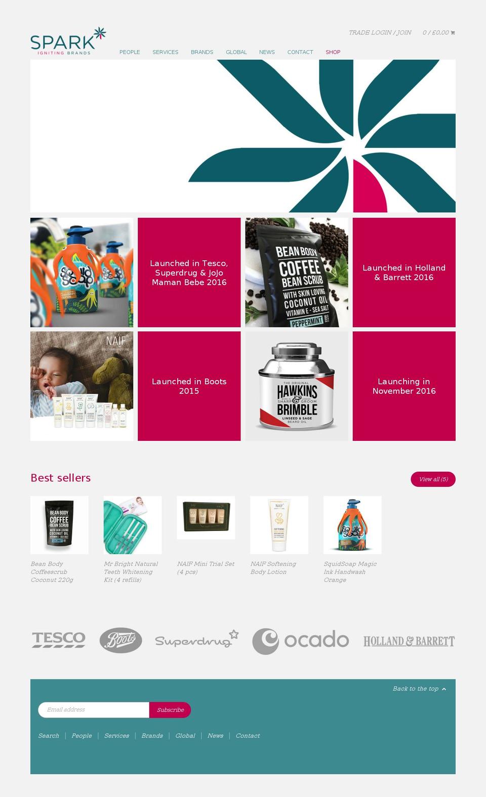 shorttinvestments.com shopify website screenshot