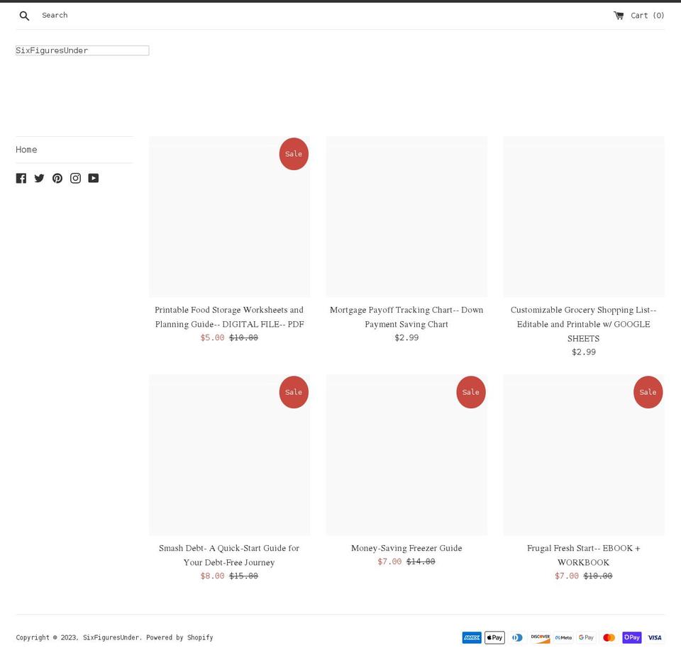 sixfiguresunder.myshopify.com shopify website screenshot