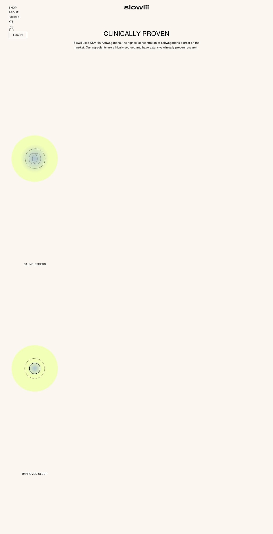 slowlii.com shopify website screenshot
