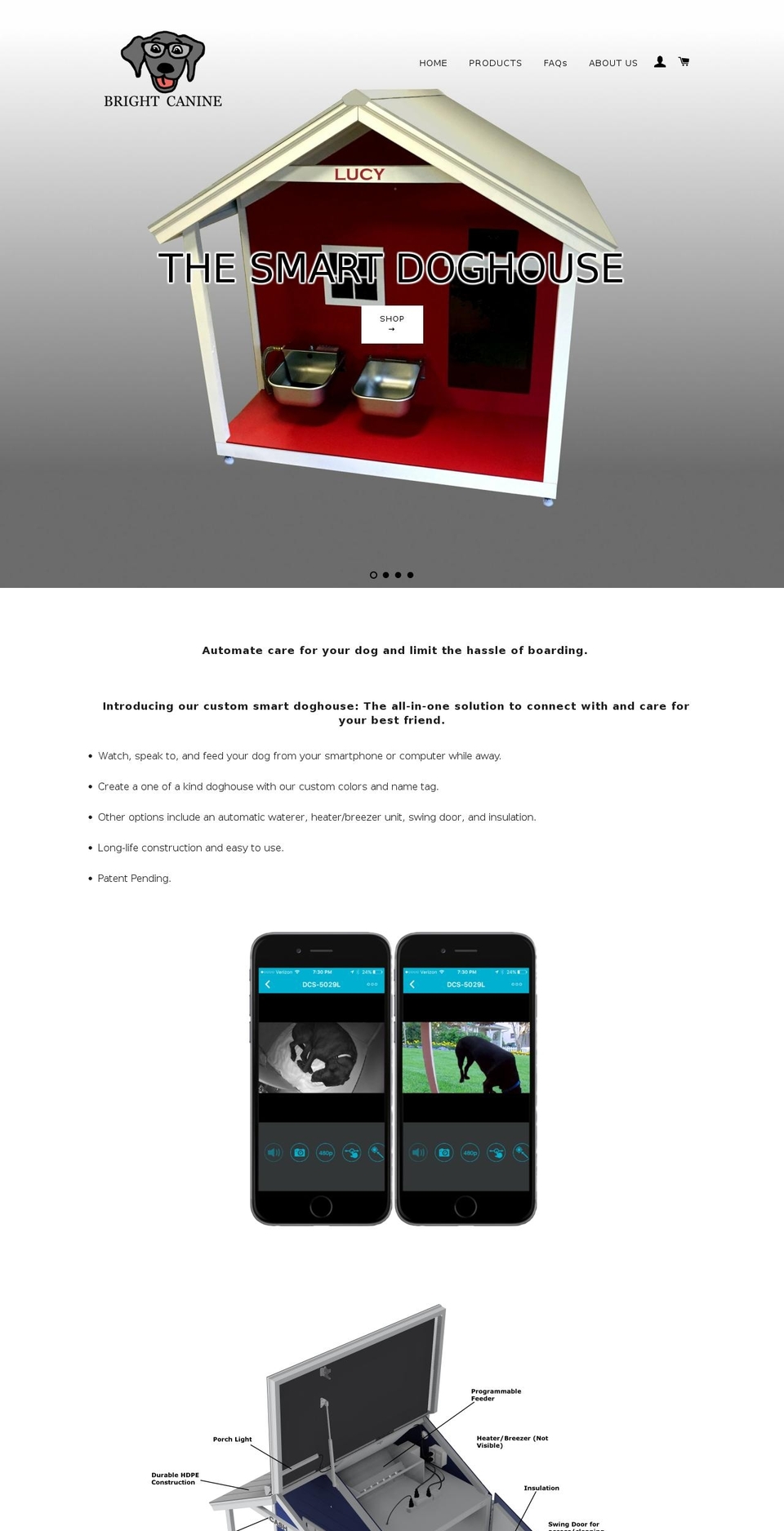 smart-doghouse.com shopify website screenshot