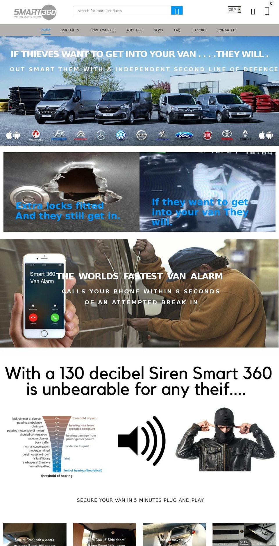 smart360.co shopify website screenshot