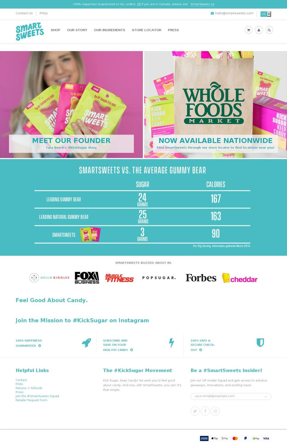 smartestsweets.com shopify website screenshot