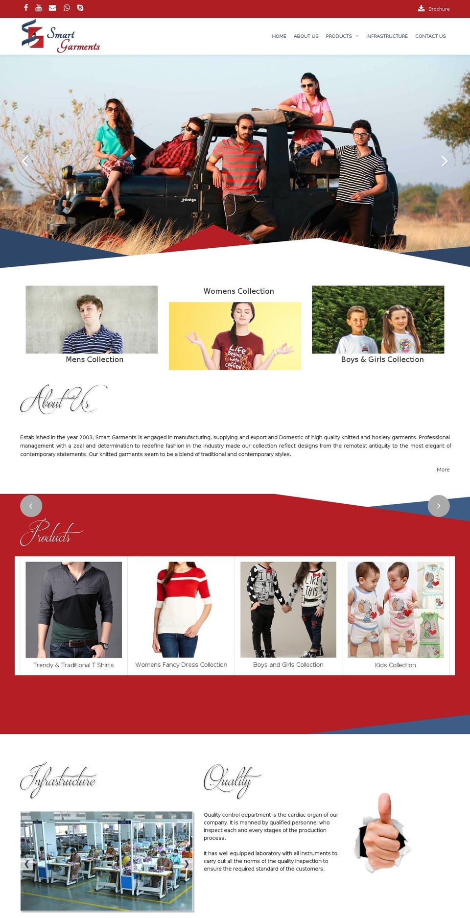 smartgarments.in shopify website screenshot