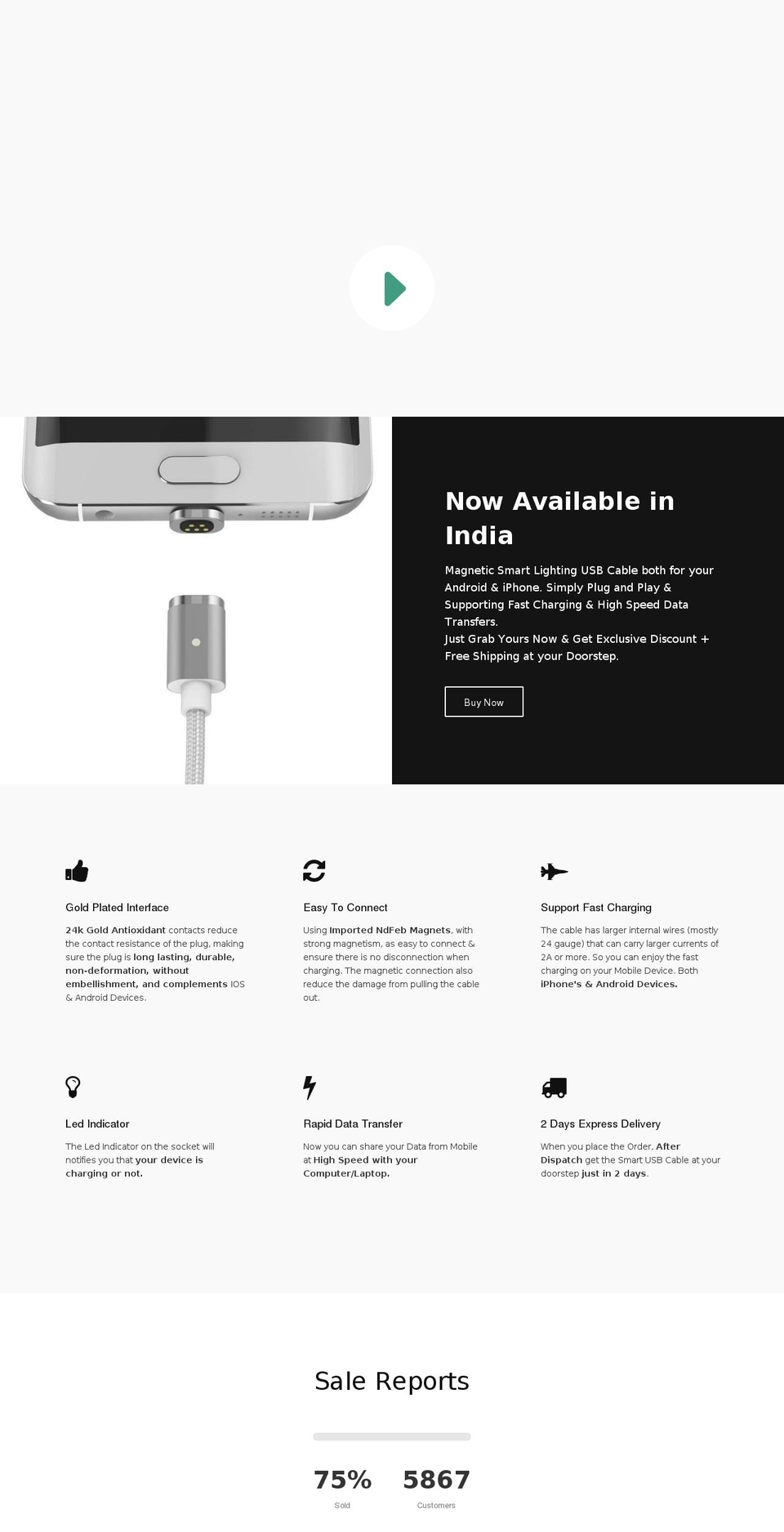 smartusbcable.com shopify website screenshot