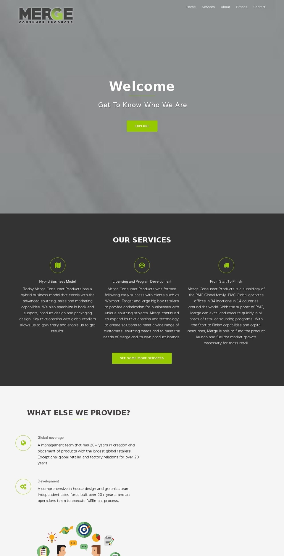 smileytoothbrush.com — Shopify storefront screenshot