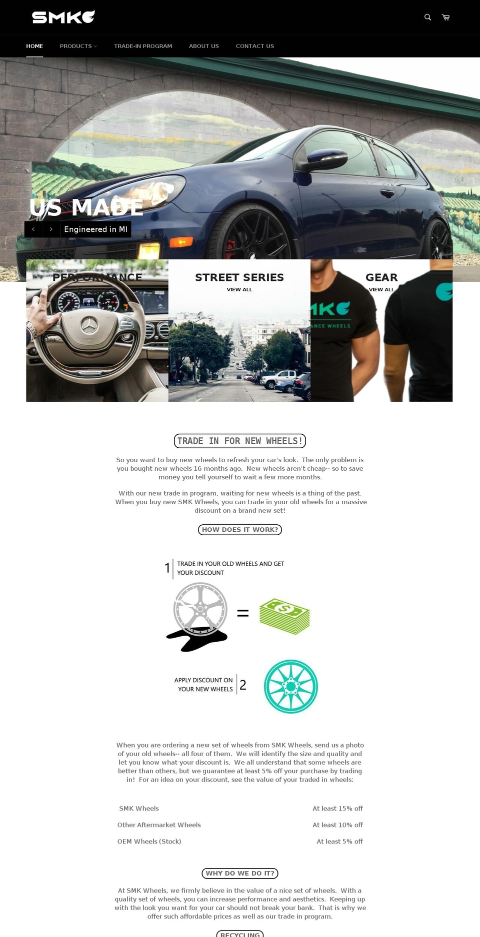 smkwheels.com shopify website screenshot