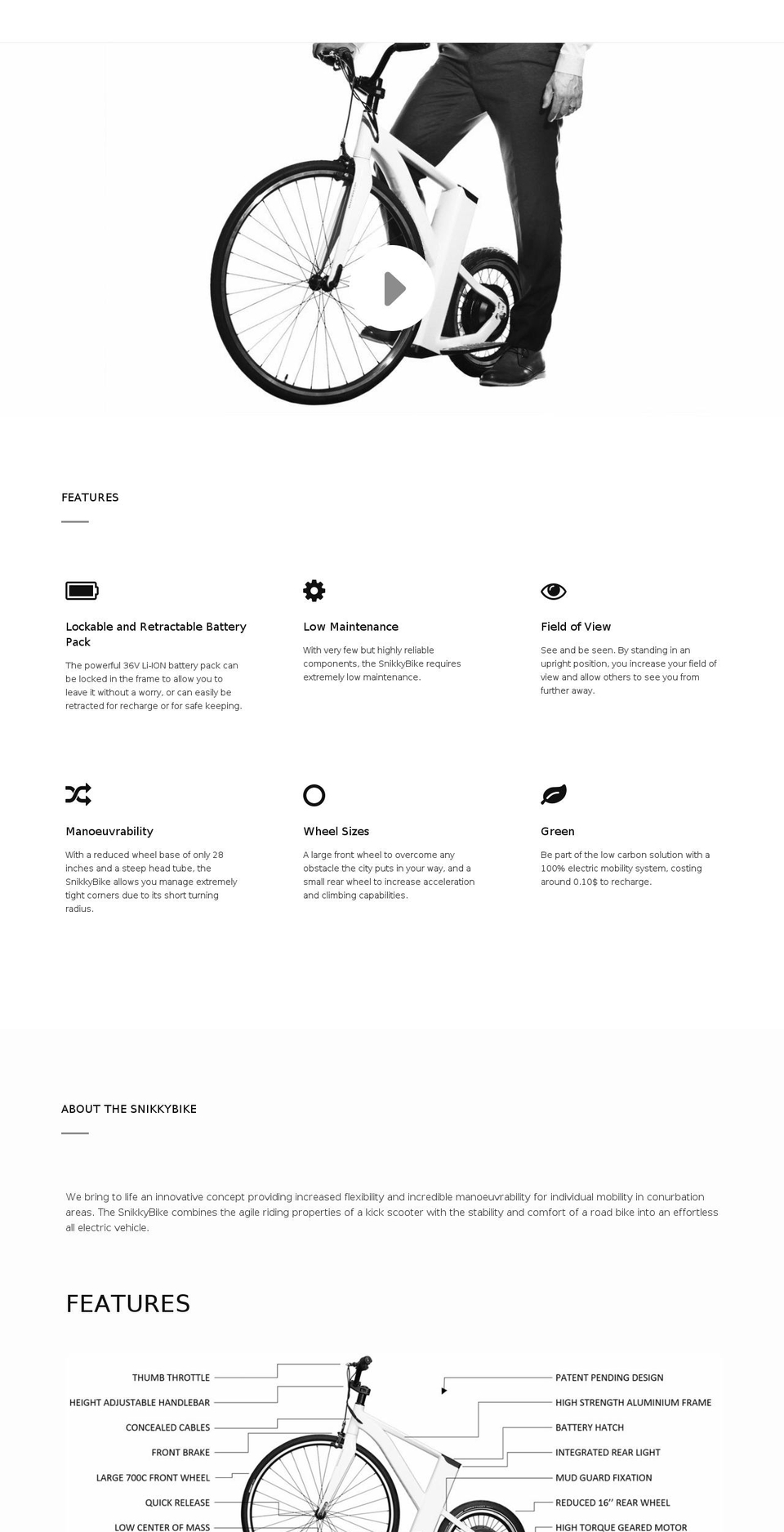 sniky.bike shopify website screenshot