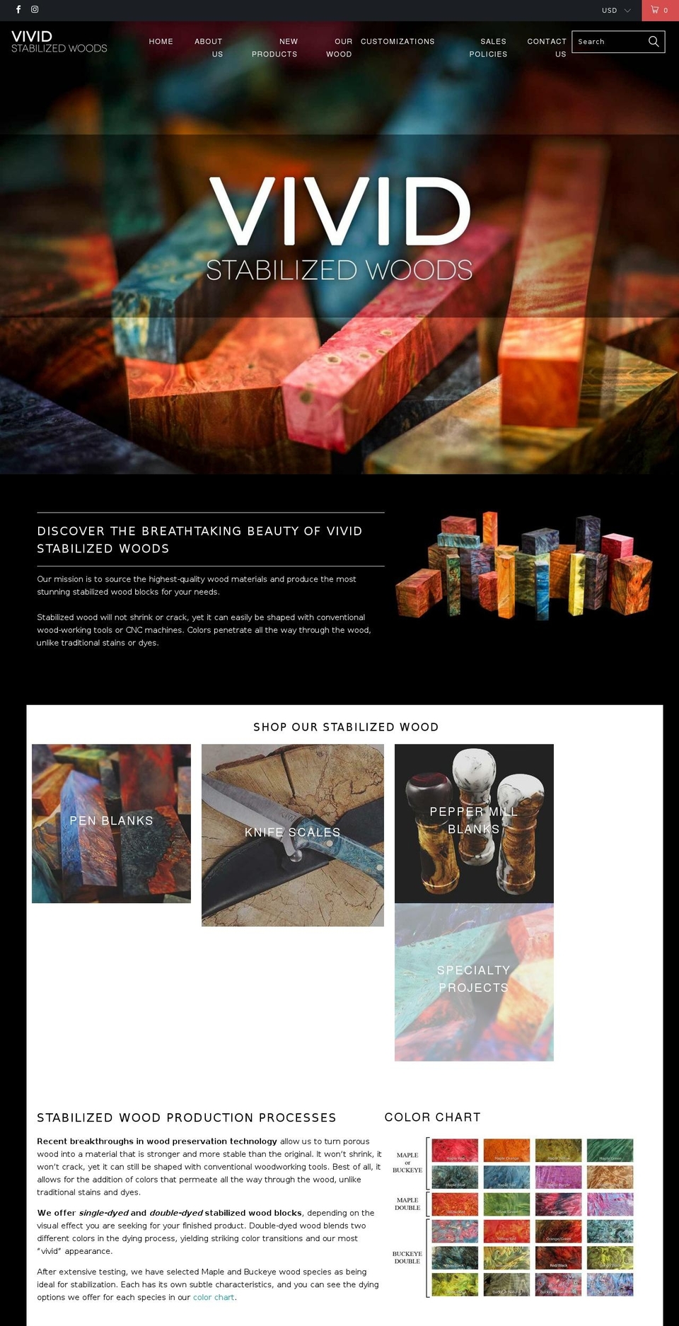 stabilizedwoods.com shopify website screenshot