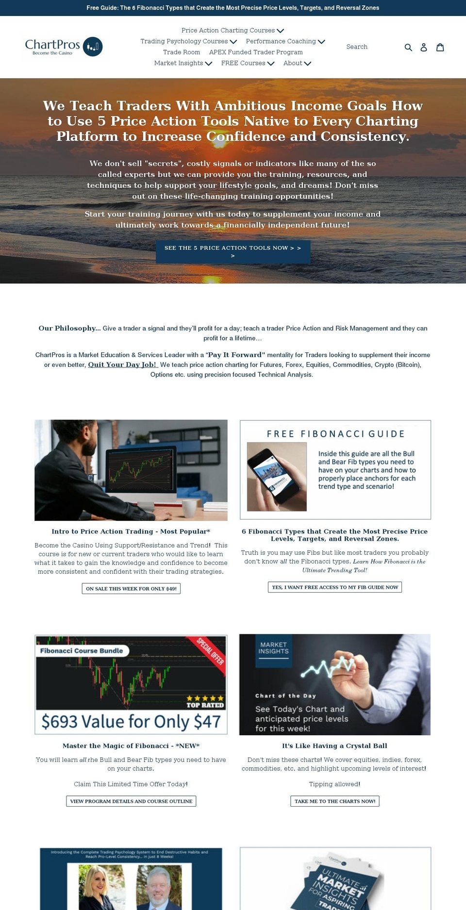 stockchartpros.com shopify website screenshot