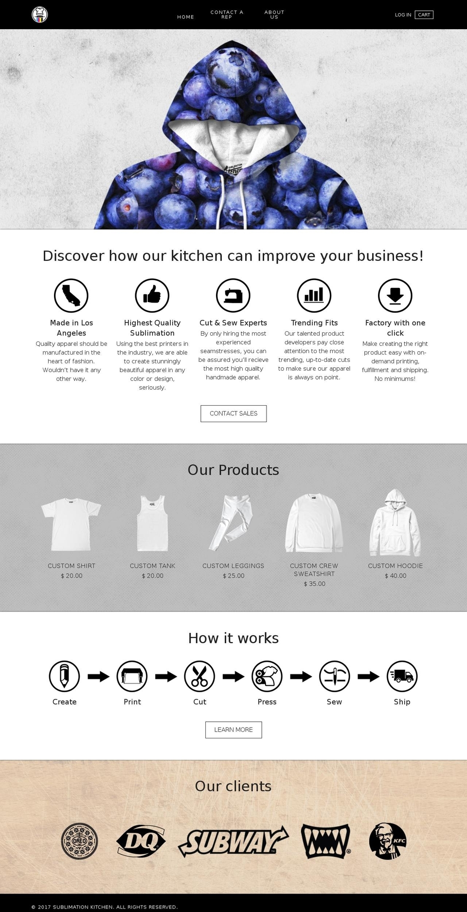 sublimationkitchen.com shopify website screenshot