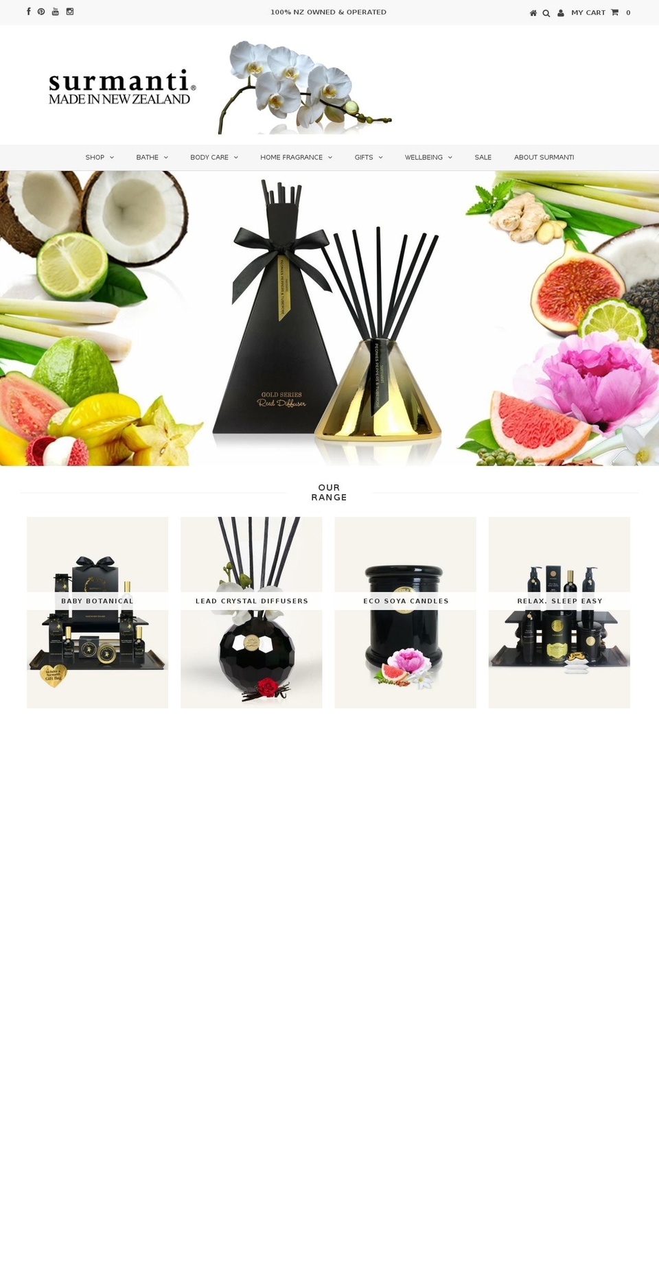 surmanti.com — Shopify storefront screenshot