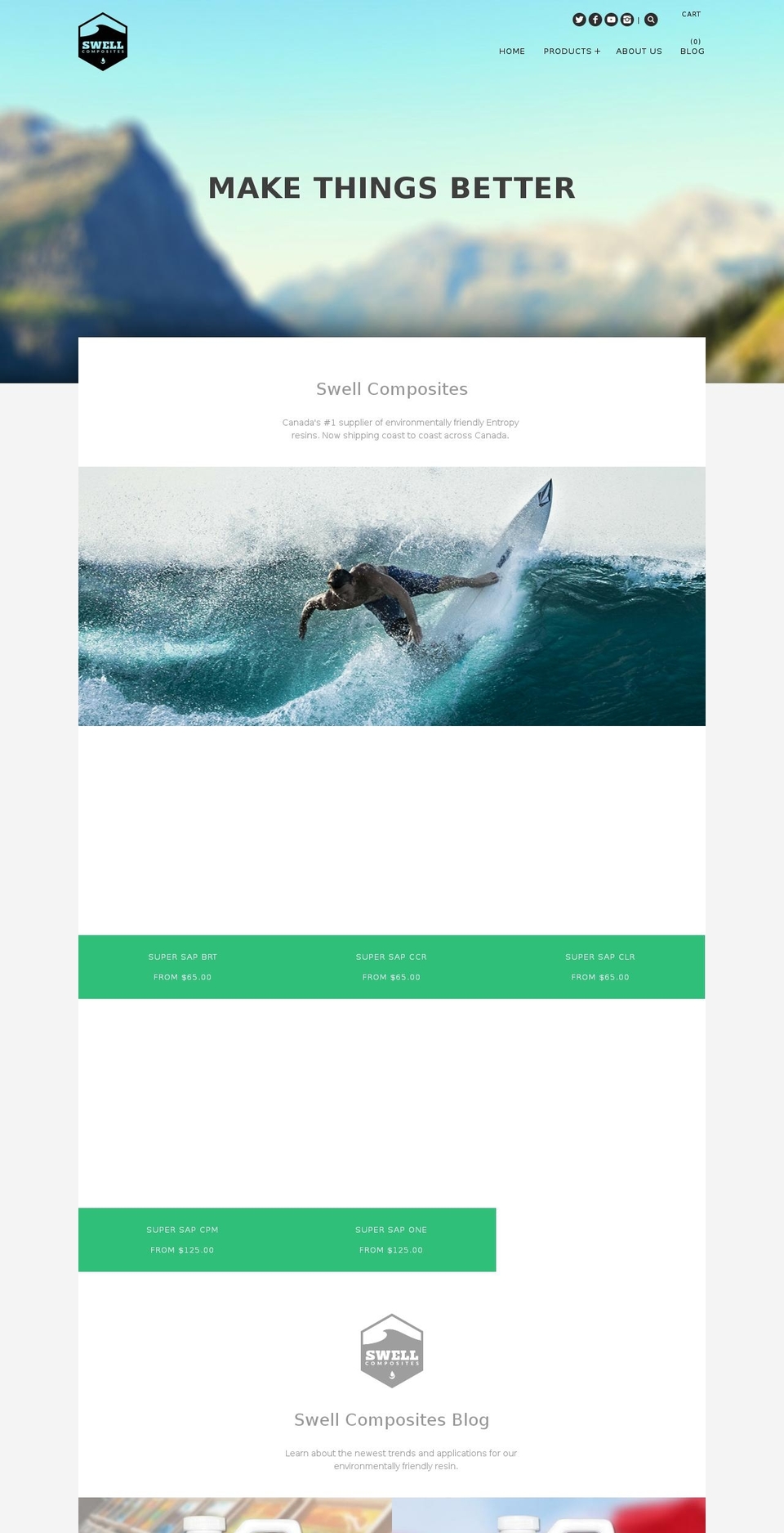 swellcomposites.com shopify website screenshot