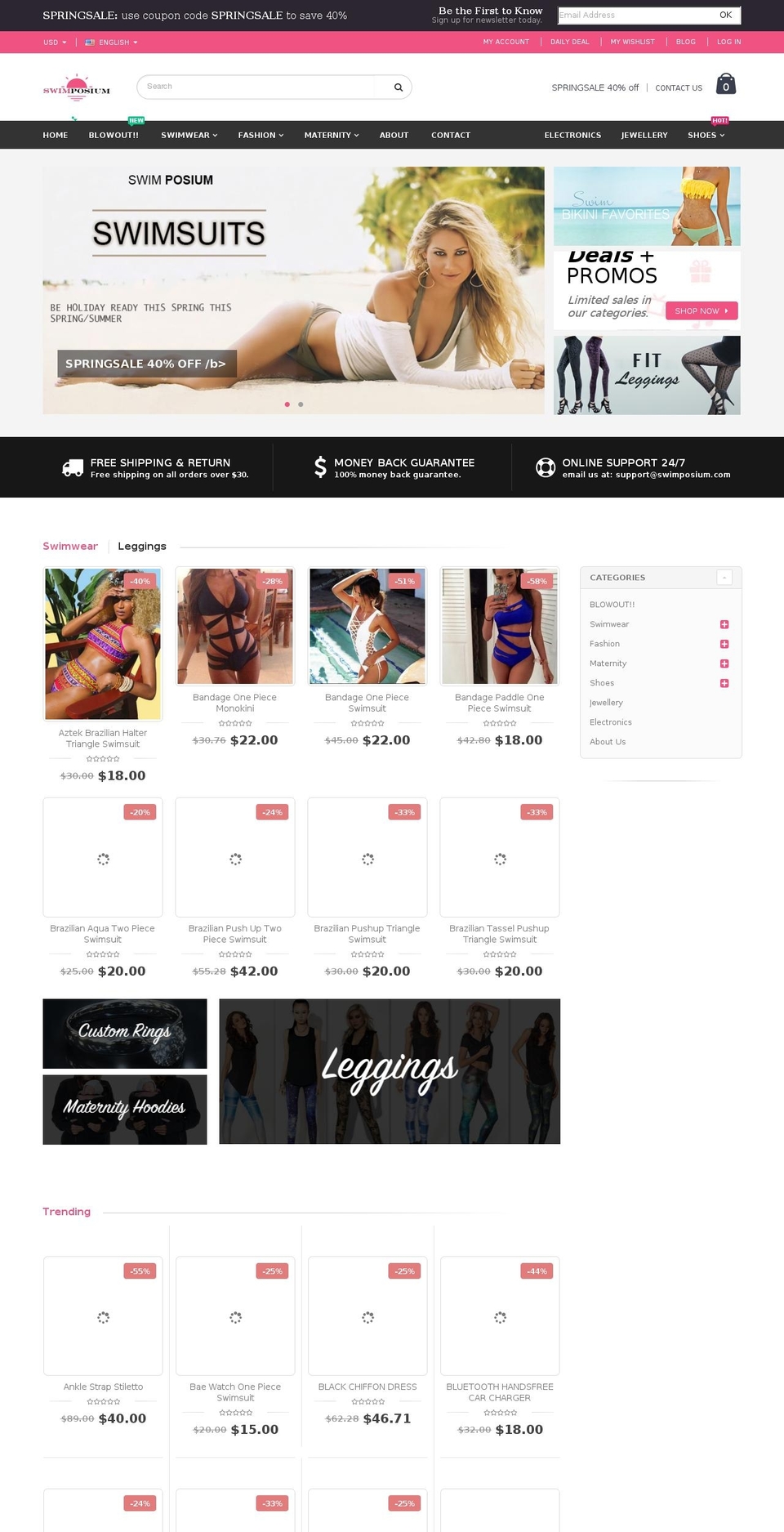 swimposium.com shopify website screenshot