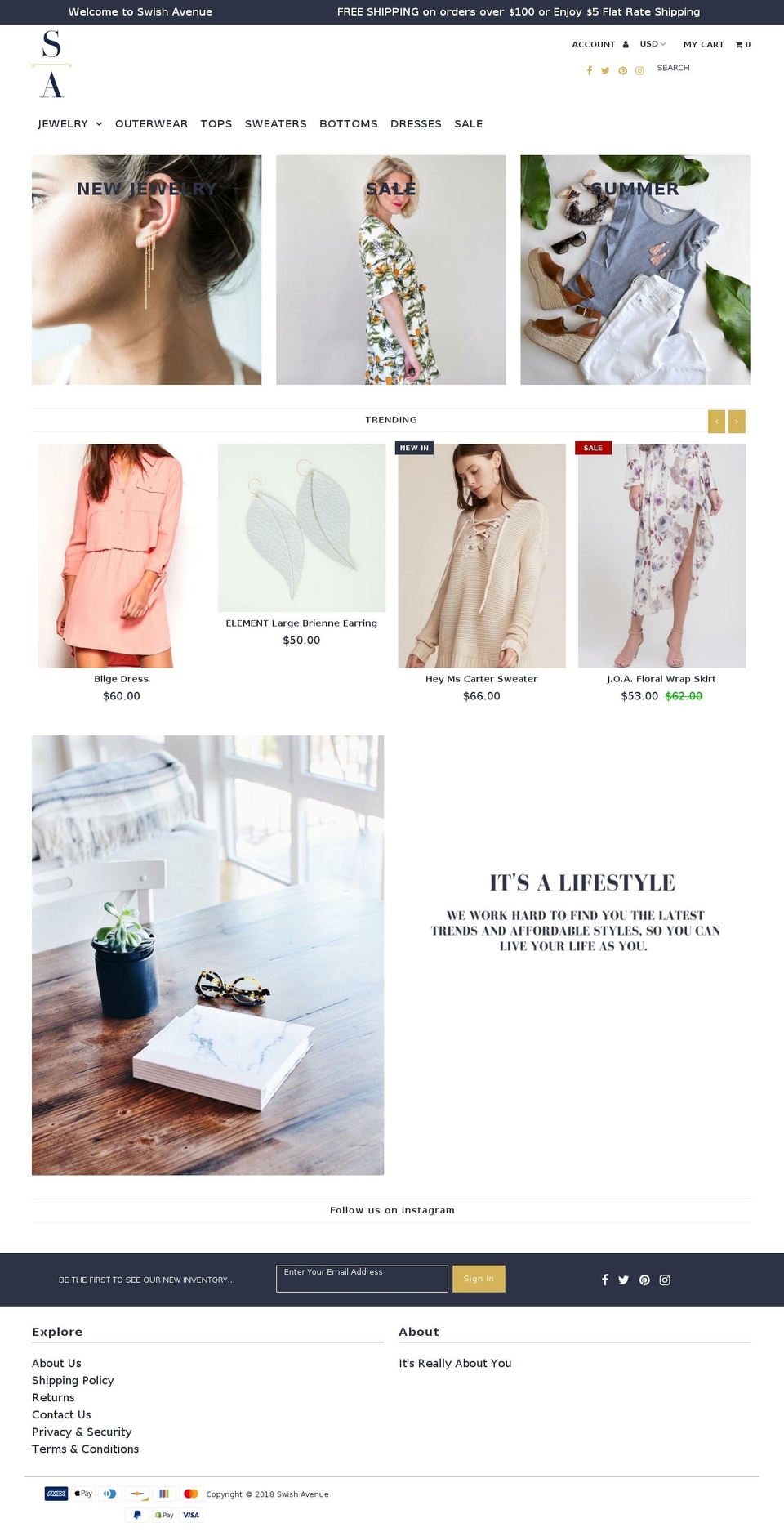 swishavenue.com shopify website screenshot