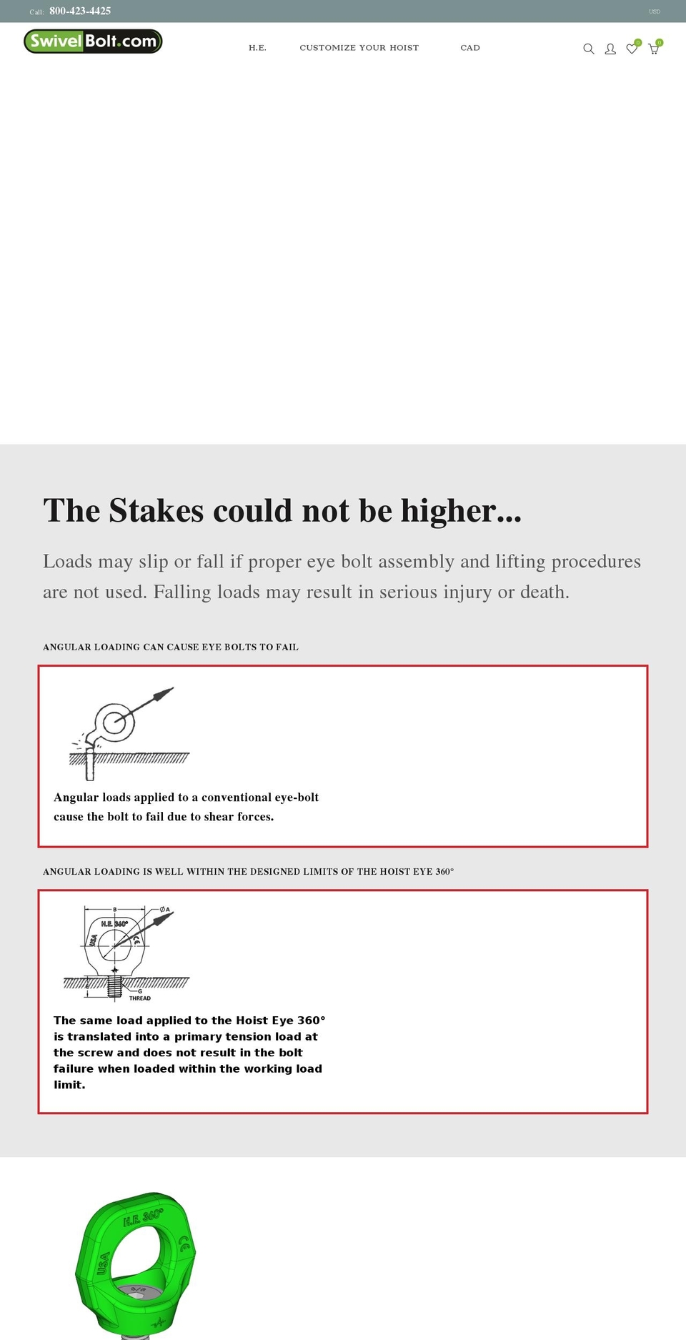 swivelbolt.com shopify website screenshot