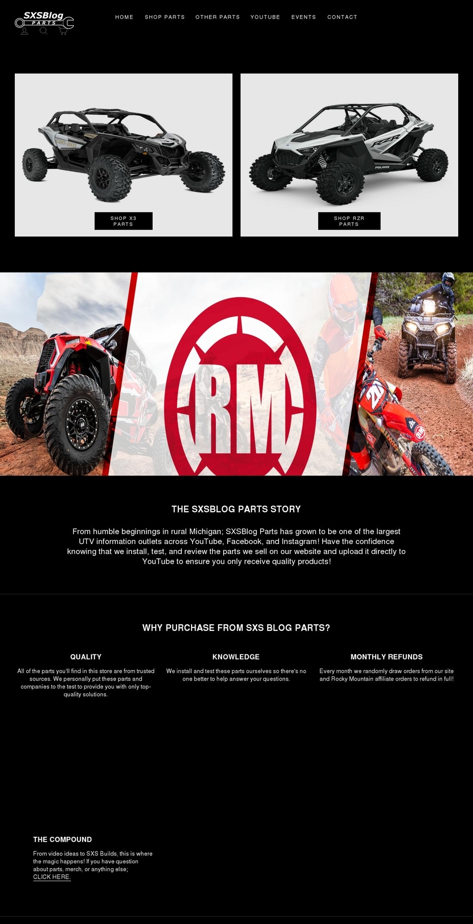 sxsblogparts.com shopify website screenshot