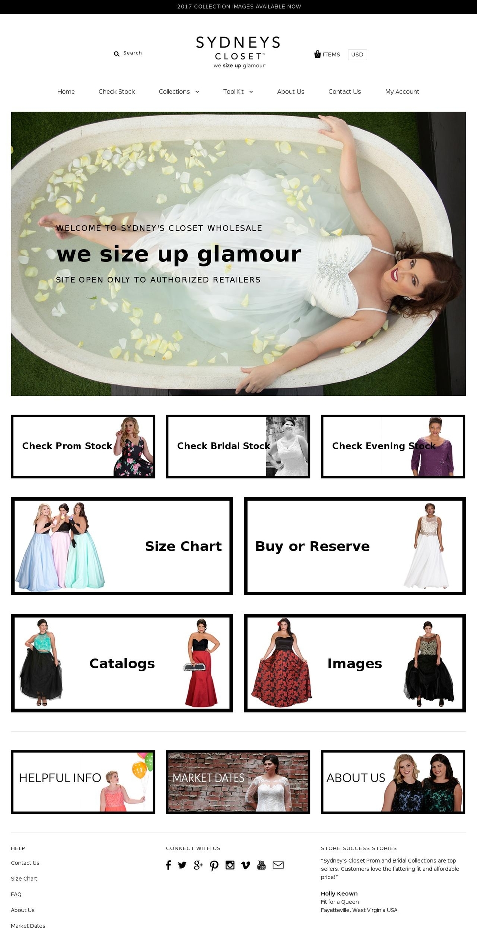 sydneyswholesale.com shopify website screenshot
