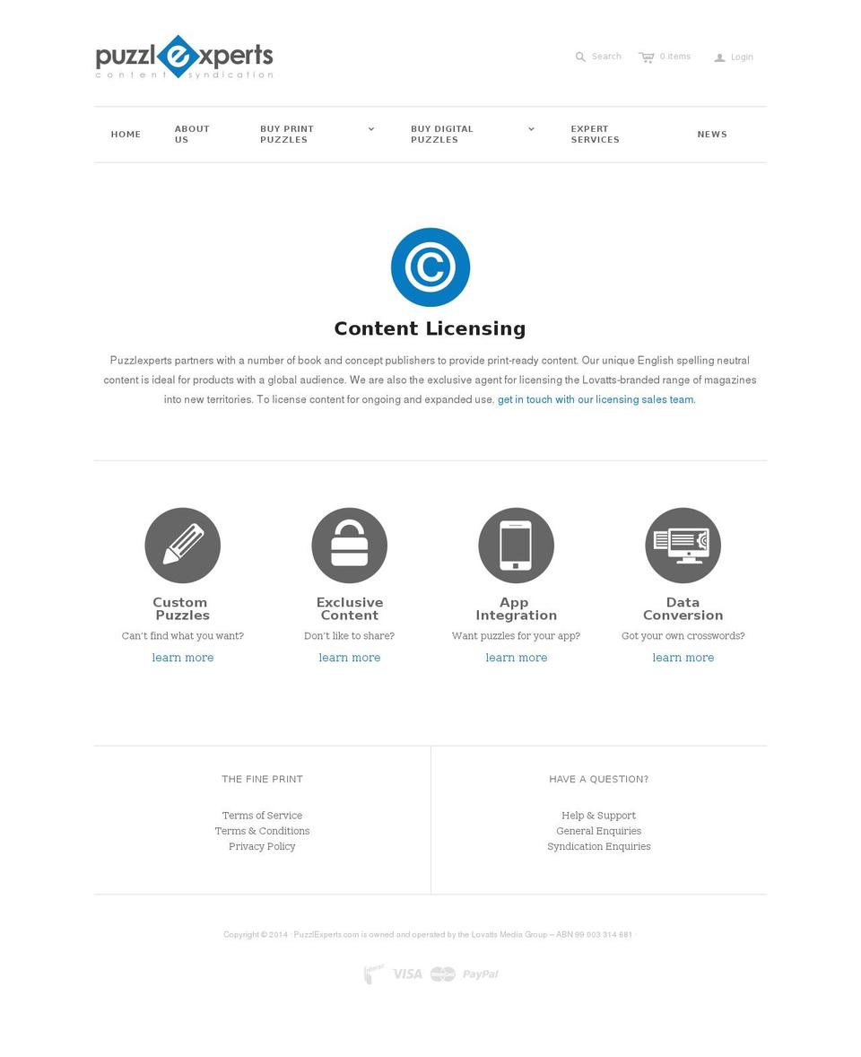 syndicationshop.com shopify website screenshot