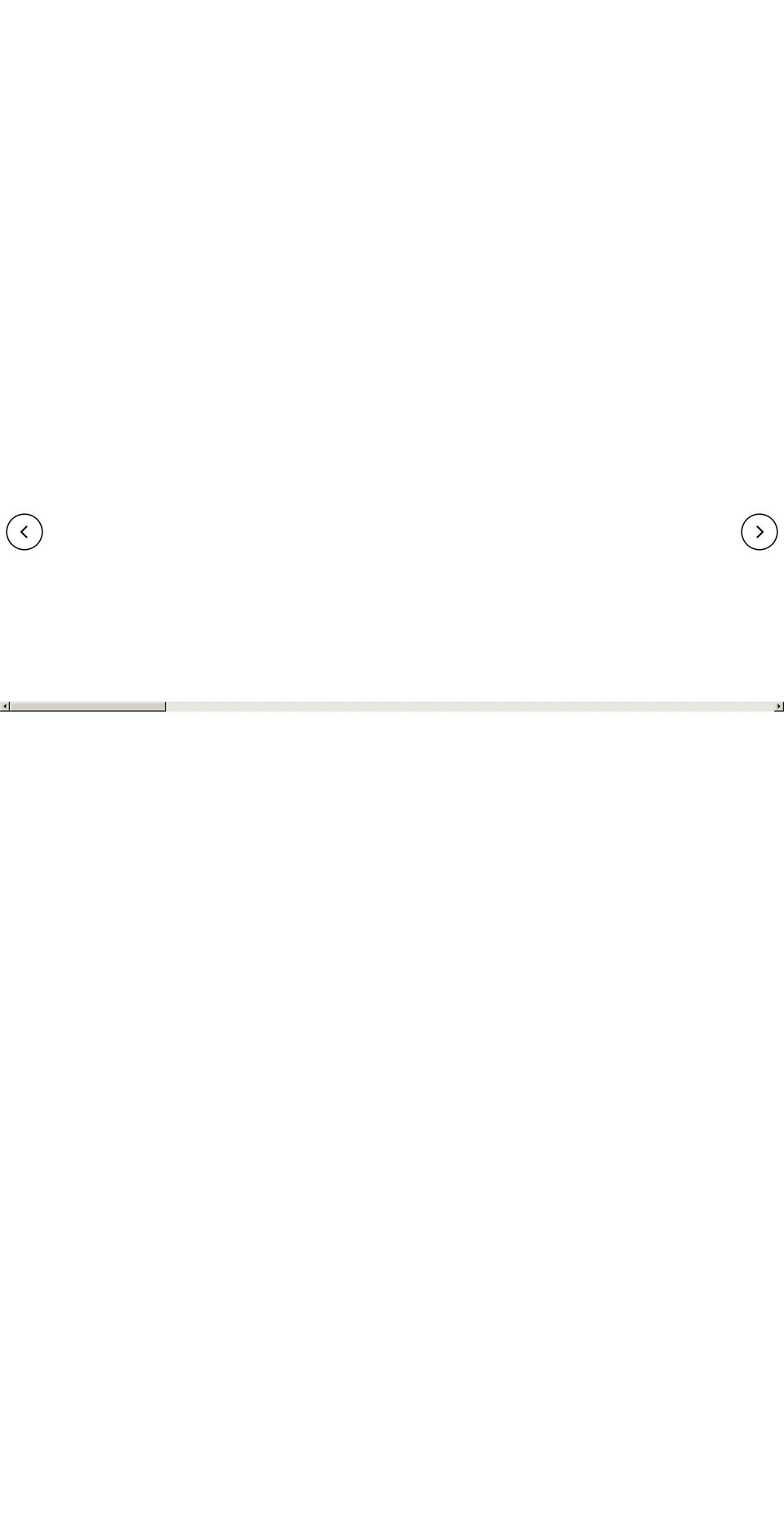 taylormadebands.com — Shopify storefront screenshot
