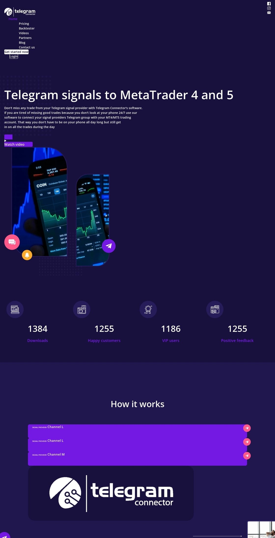 telegramconnector.com shopify website screenshot