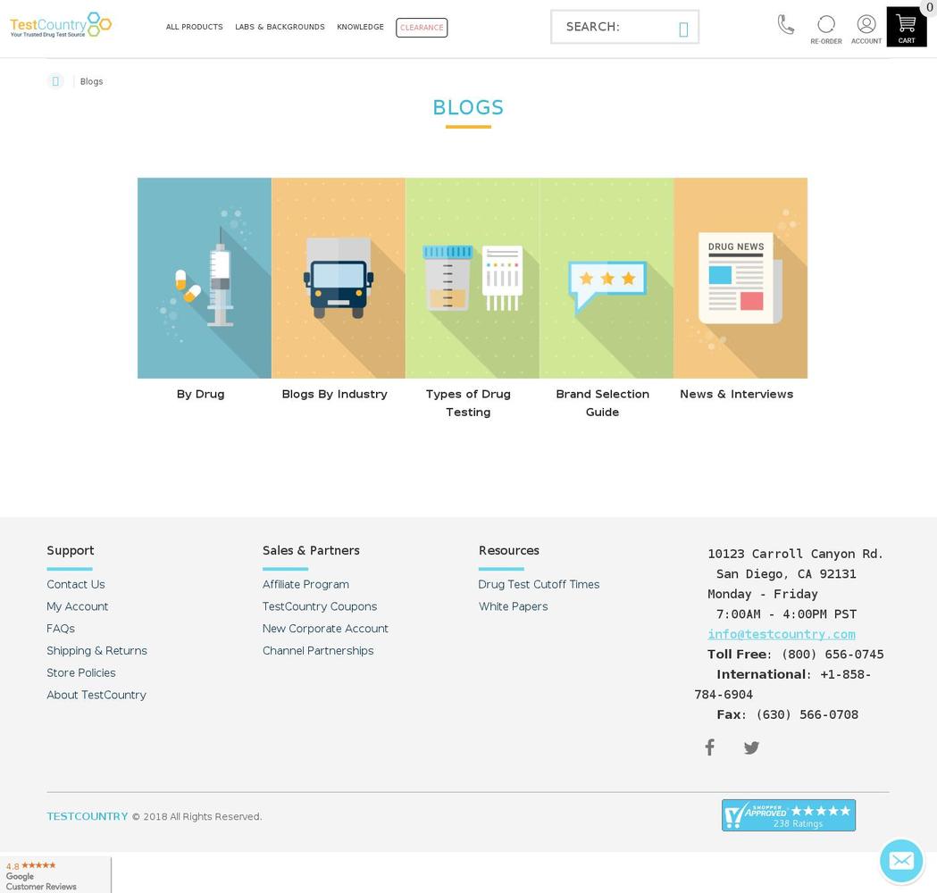 testcountry.org shopify website screenshot