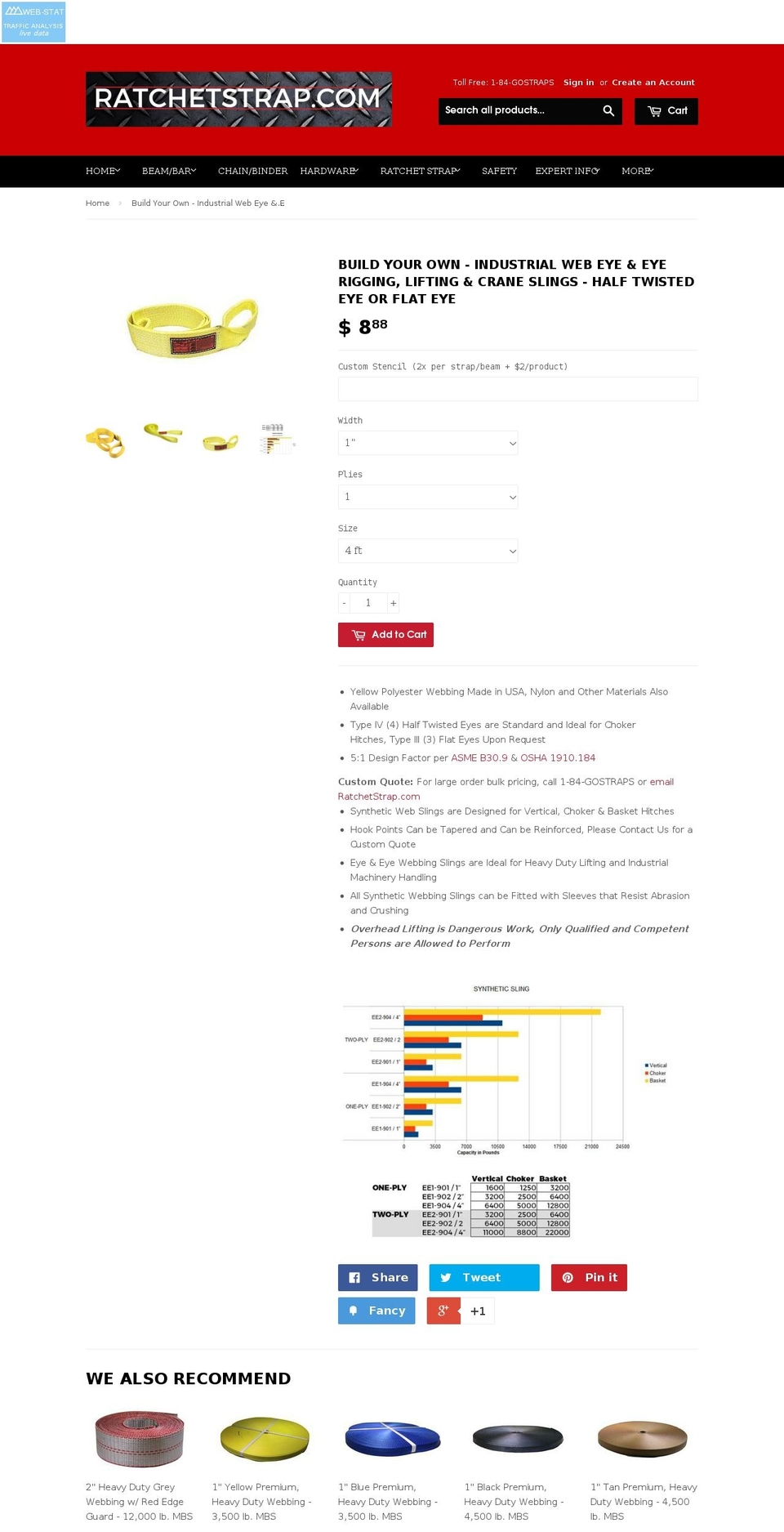 texasling.com shopify website screenshot