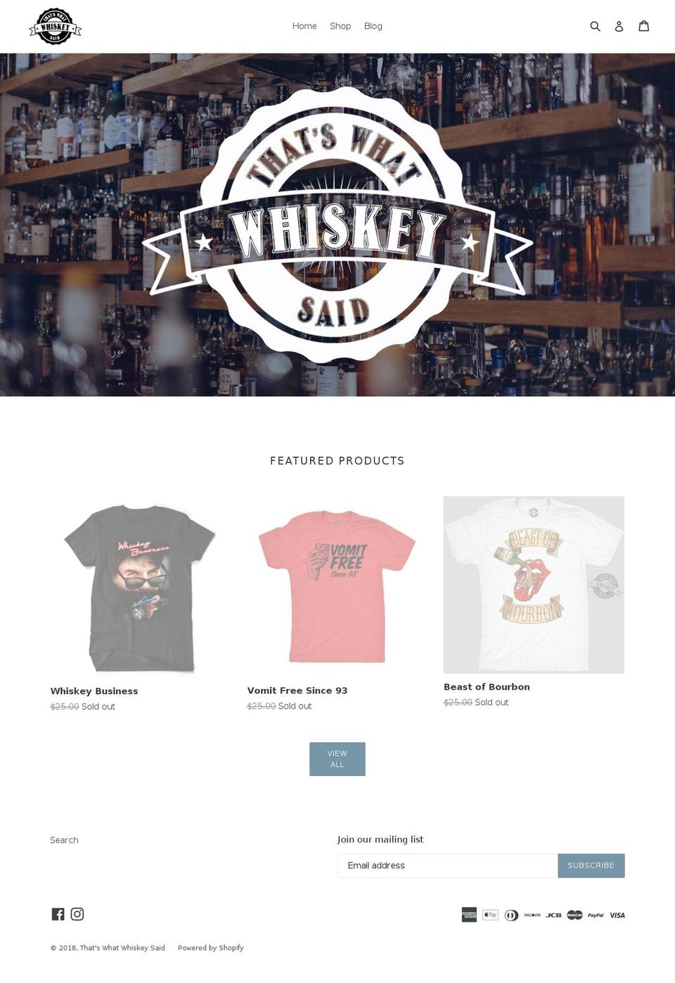 thatswhatwhiskeysaid.com — Shopify storefront screenshot