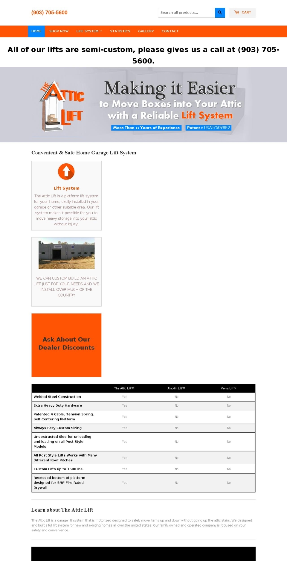theatticlift.com shopify website screenshot