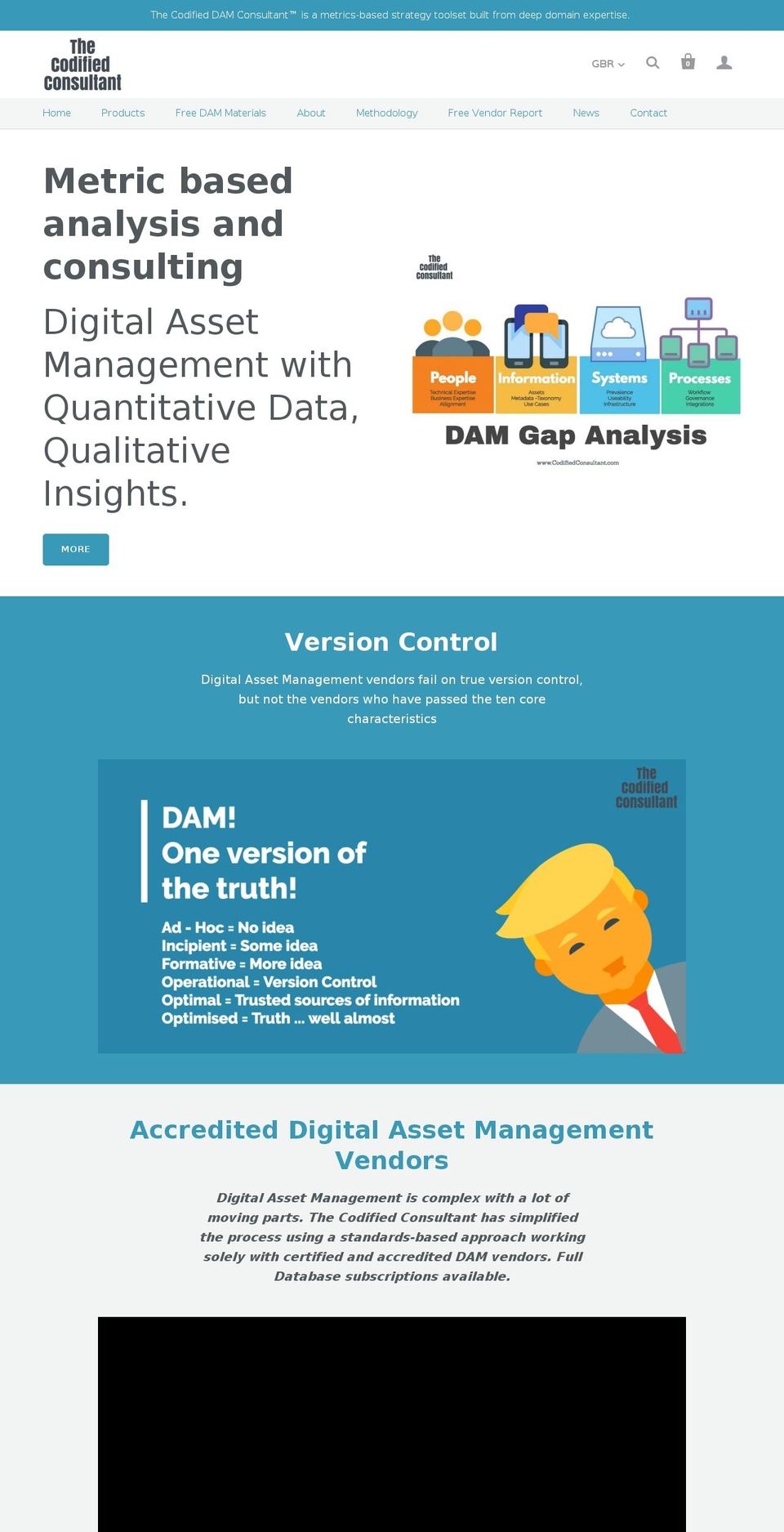 thecodifiedconsultant.com — Shopify storefront screenshot