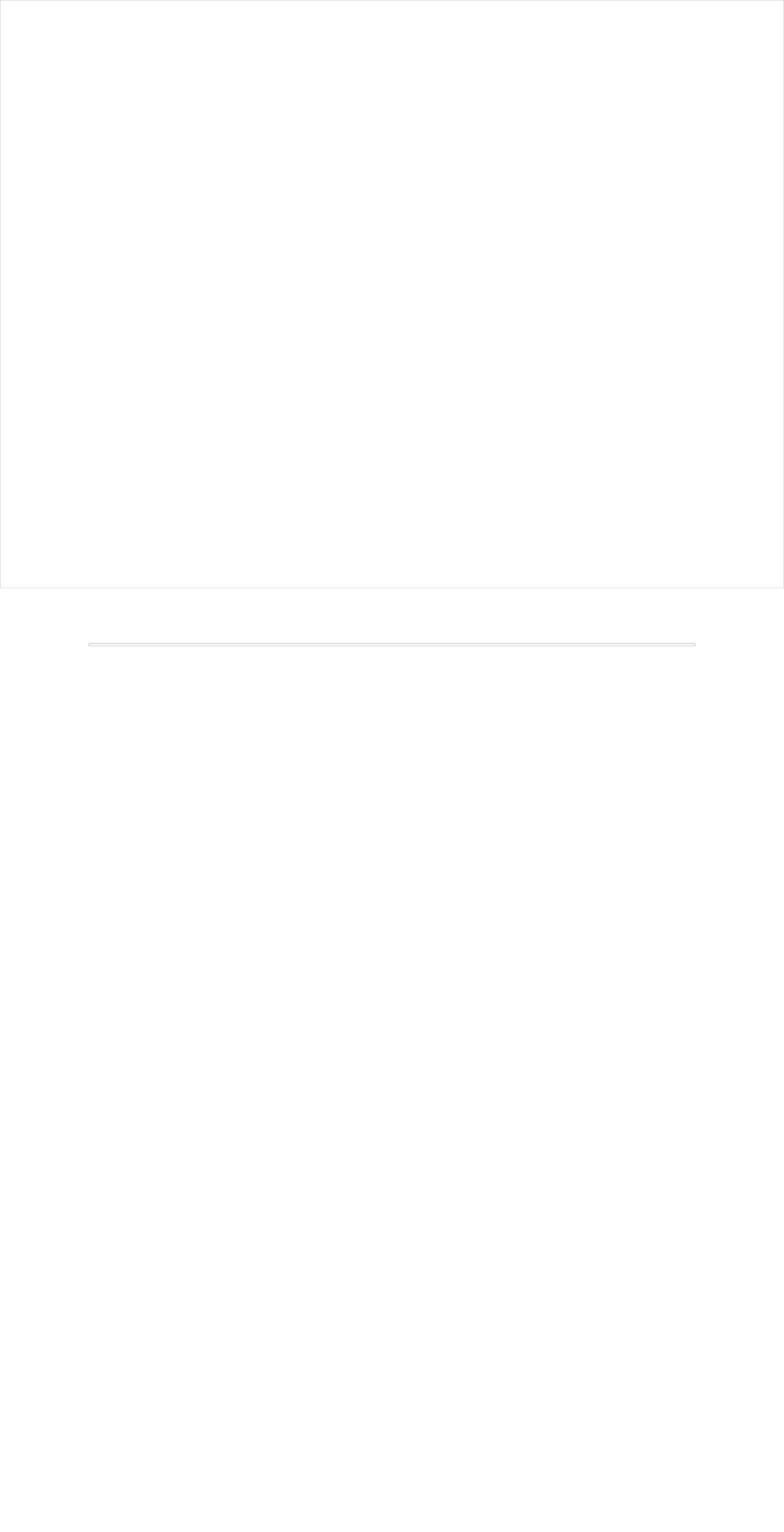 theengravingplace.ca shopify website screenshot