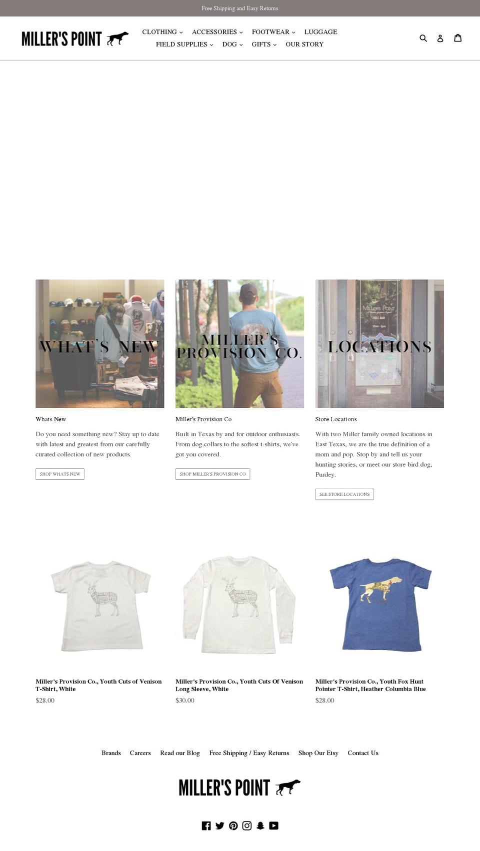 Copy of Affrirm complete Leave alone Shopify theme site example thegentlemansdrawer.com