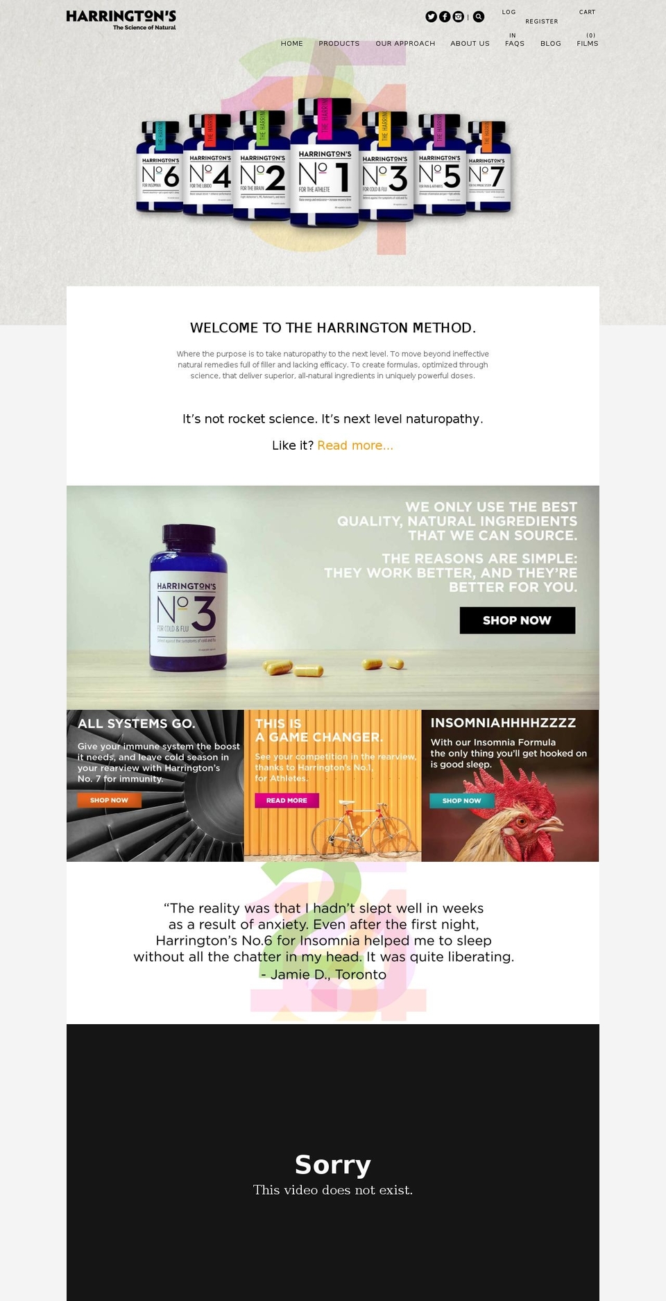 theharringtonmethod.com shopify website screenshot
