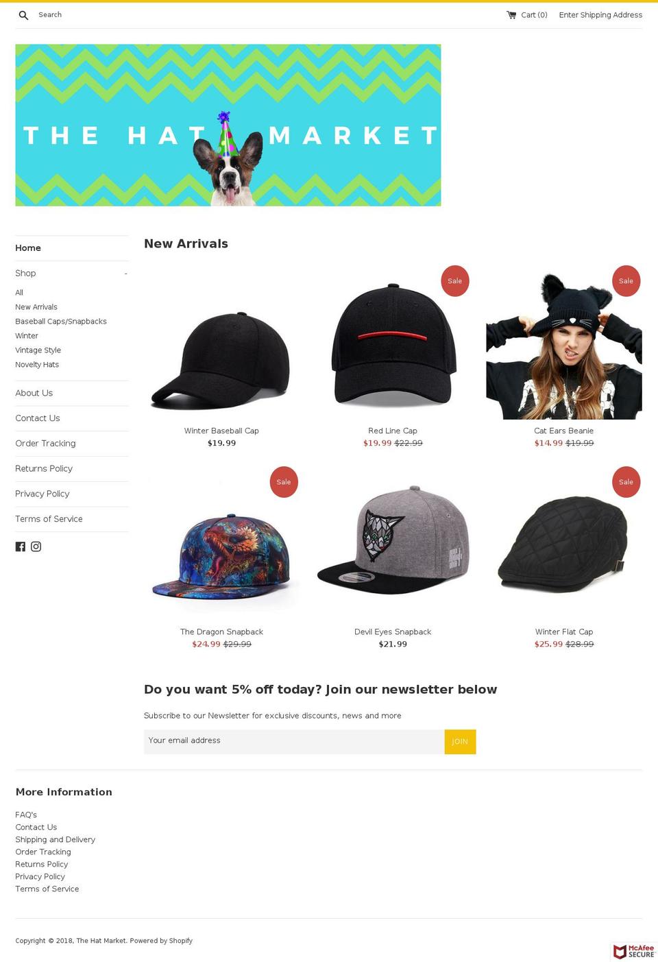 thehatmarket.com.au shopify website screenshot
