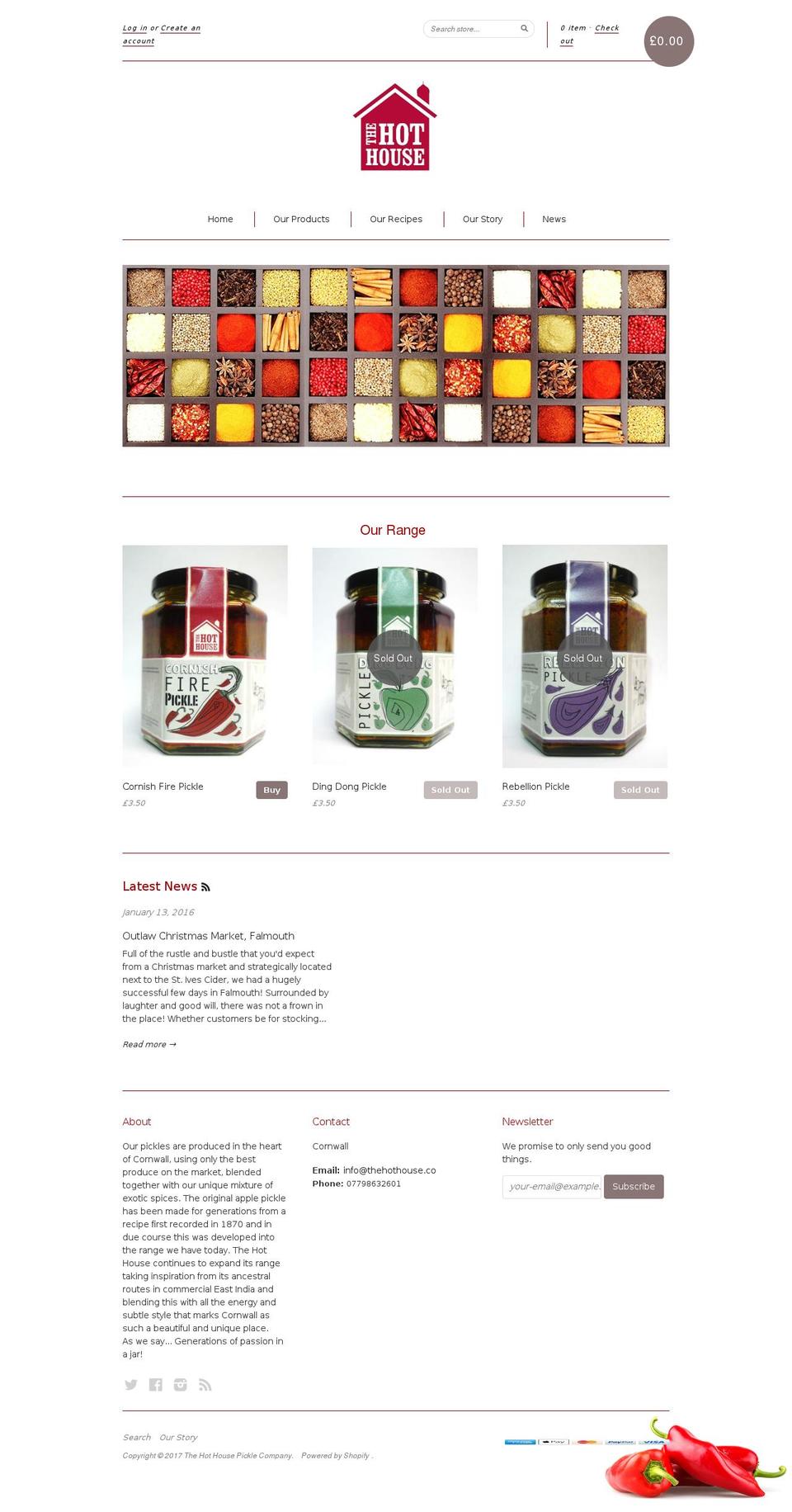 thehothouse.co shopify website screenshot