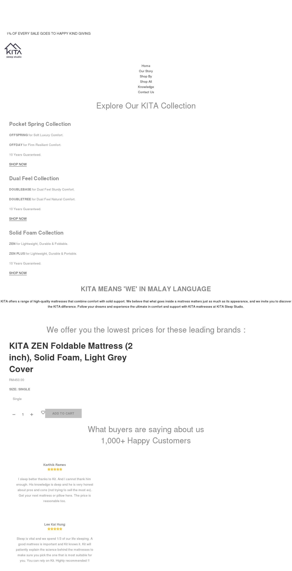 thekita.com shopify website screenshot